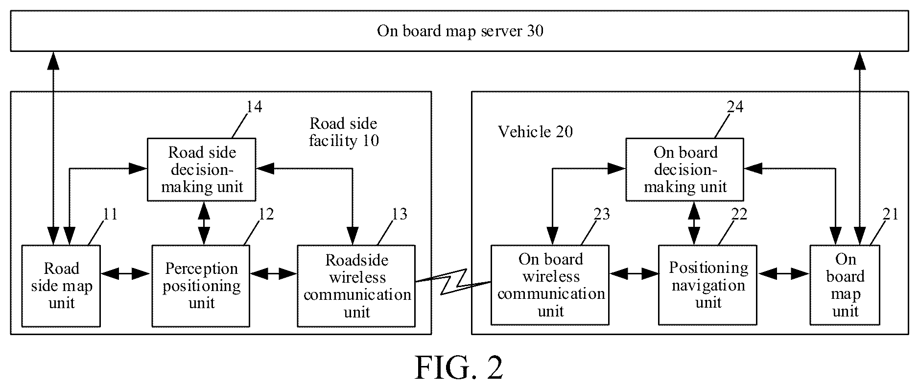 Patent US12361828 Figure 2 – Cooperative vehicle-infrastructure system, elevation conversion update method and apparatus based on vehicle-infrastructure cooperation, and storage medium