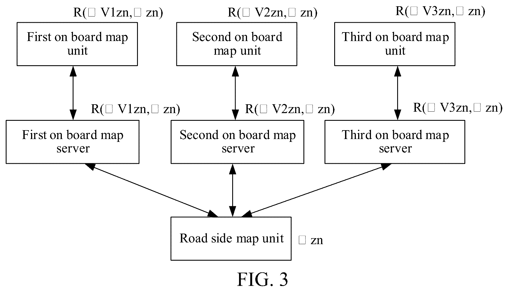 Patent US12361828 Figure 3 – Cooperative vehicle-infrastructure system, elevation conversion update method and apparatus based on vehicle-infrastructure cooperation, and storage medium