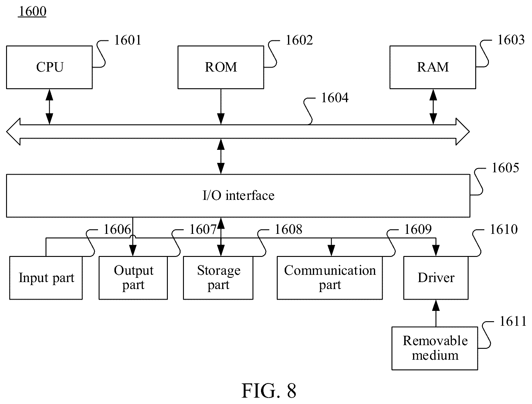 Patent US12361828 Figure 8 – Cooperative vehicle-infrastructure system, elevation conversion update method and apparatus based on vehicle-infrastructure cooperation, and storage medium