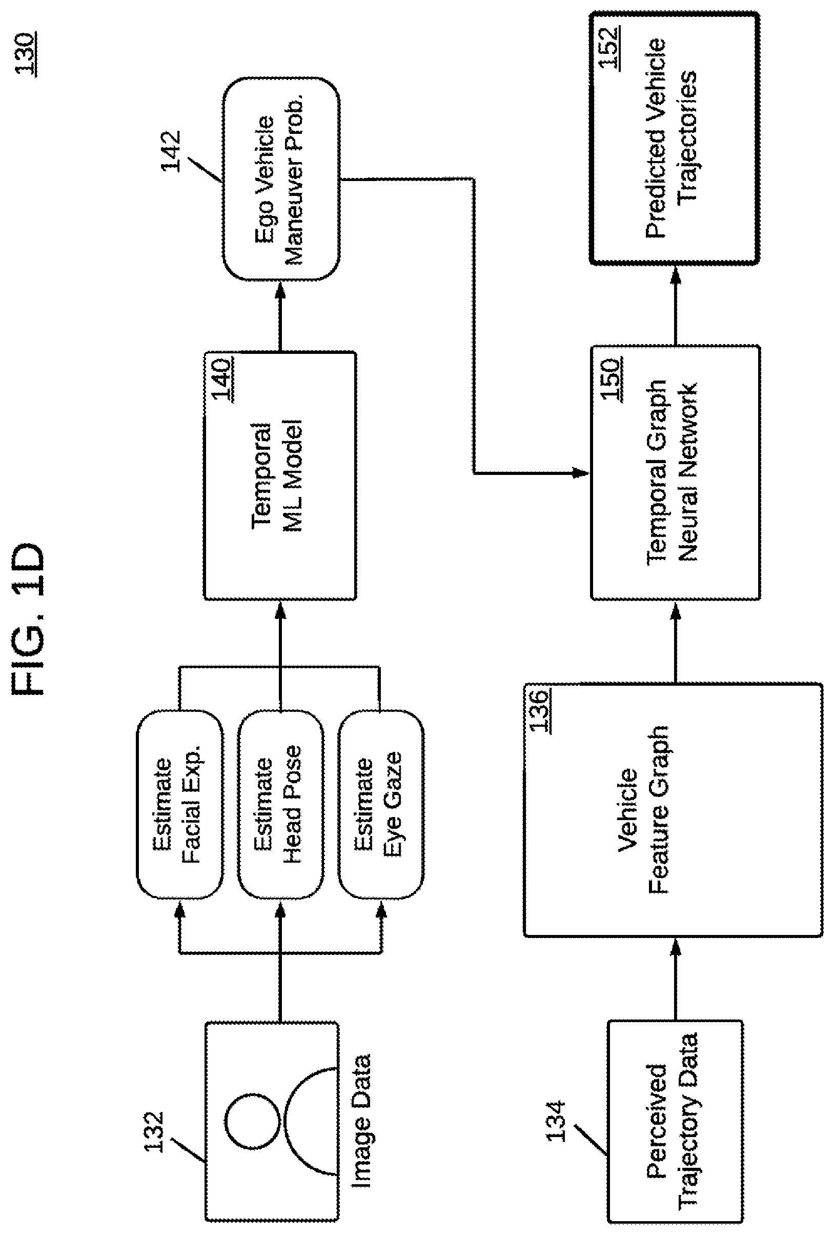 Patent US12361829 Figure 2 – Omnidirectional collision avoidance