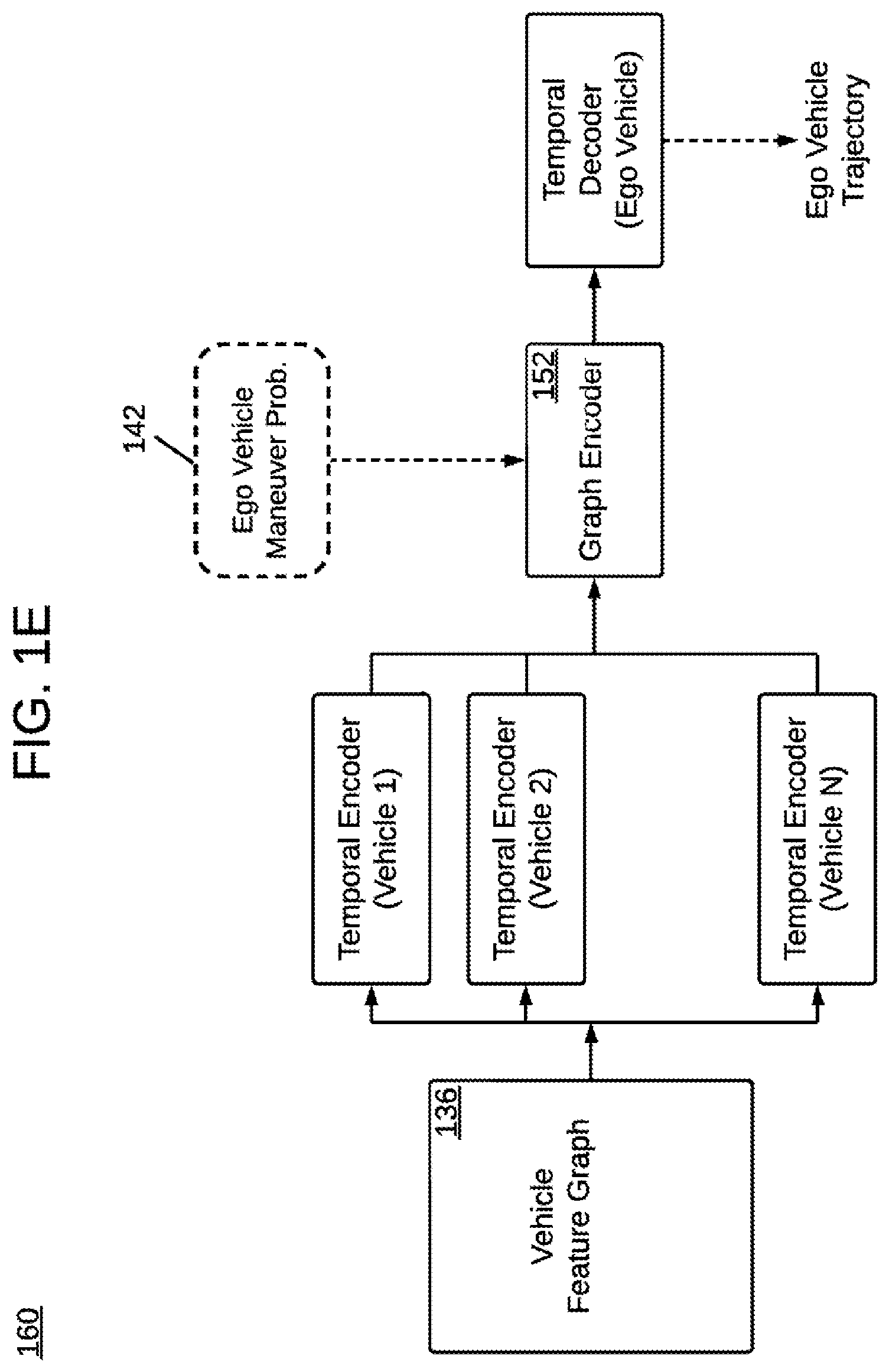 Patent US12361829 Figure 3 – Omnidirectional collision avoidance