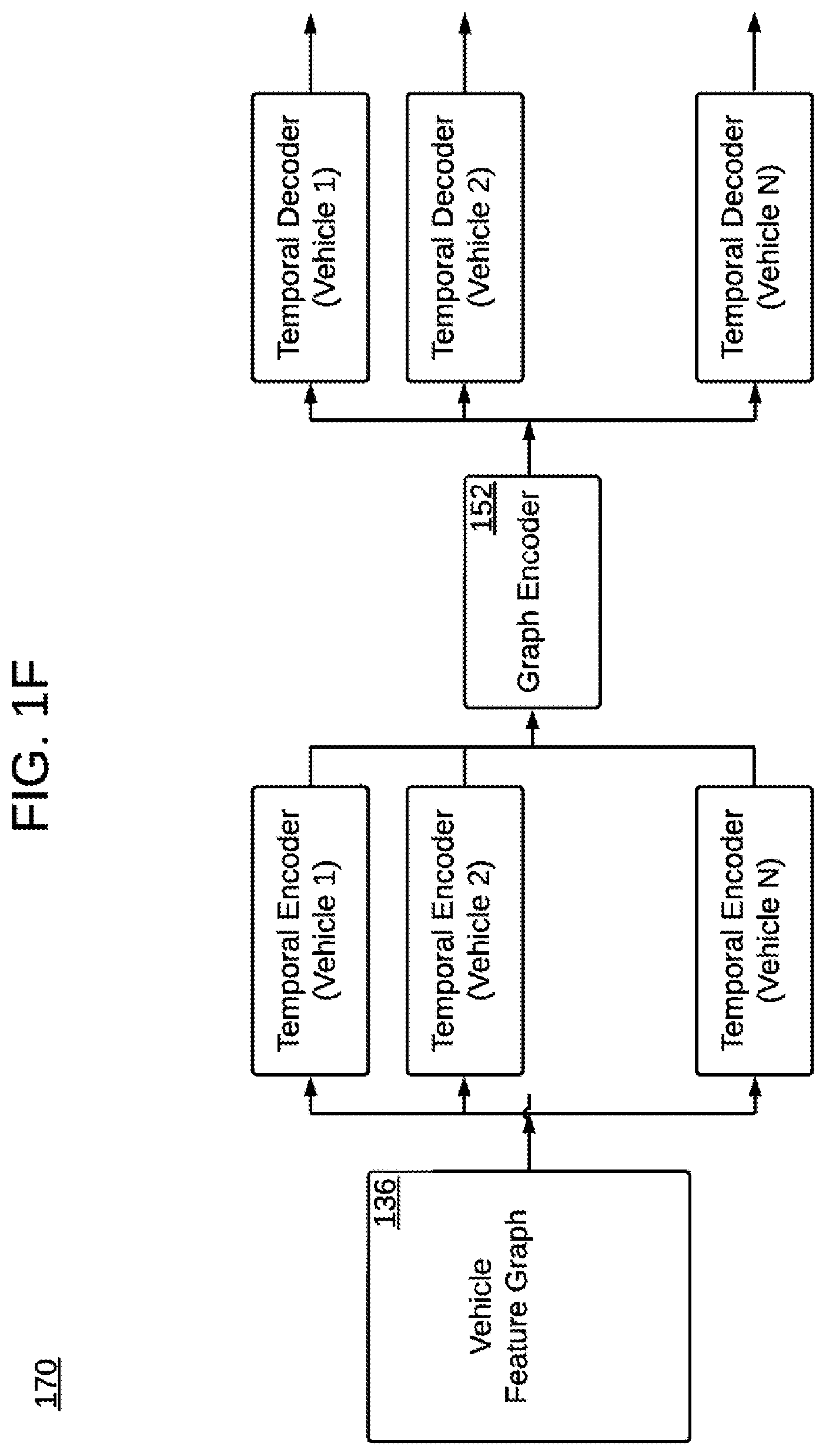 Patent US12361829 Figure 4 – Omnidirectional collision avoidance