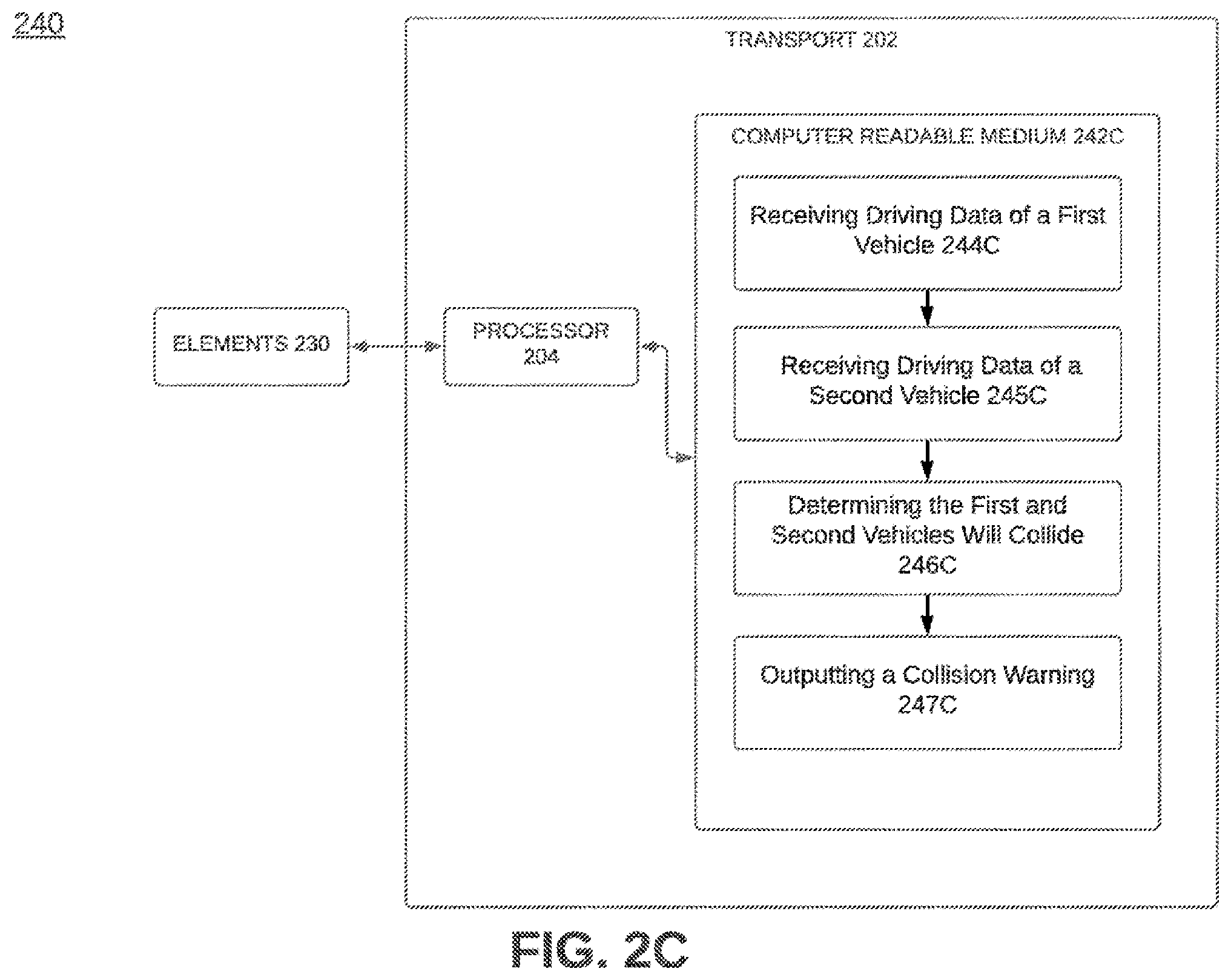 Patent US12361829 Figure 7 – Omnidirectional collision avoidance