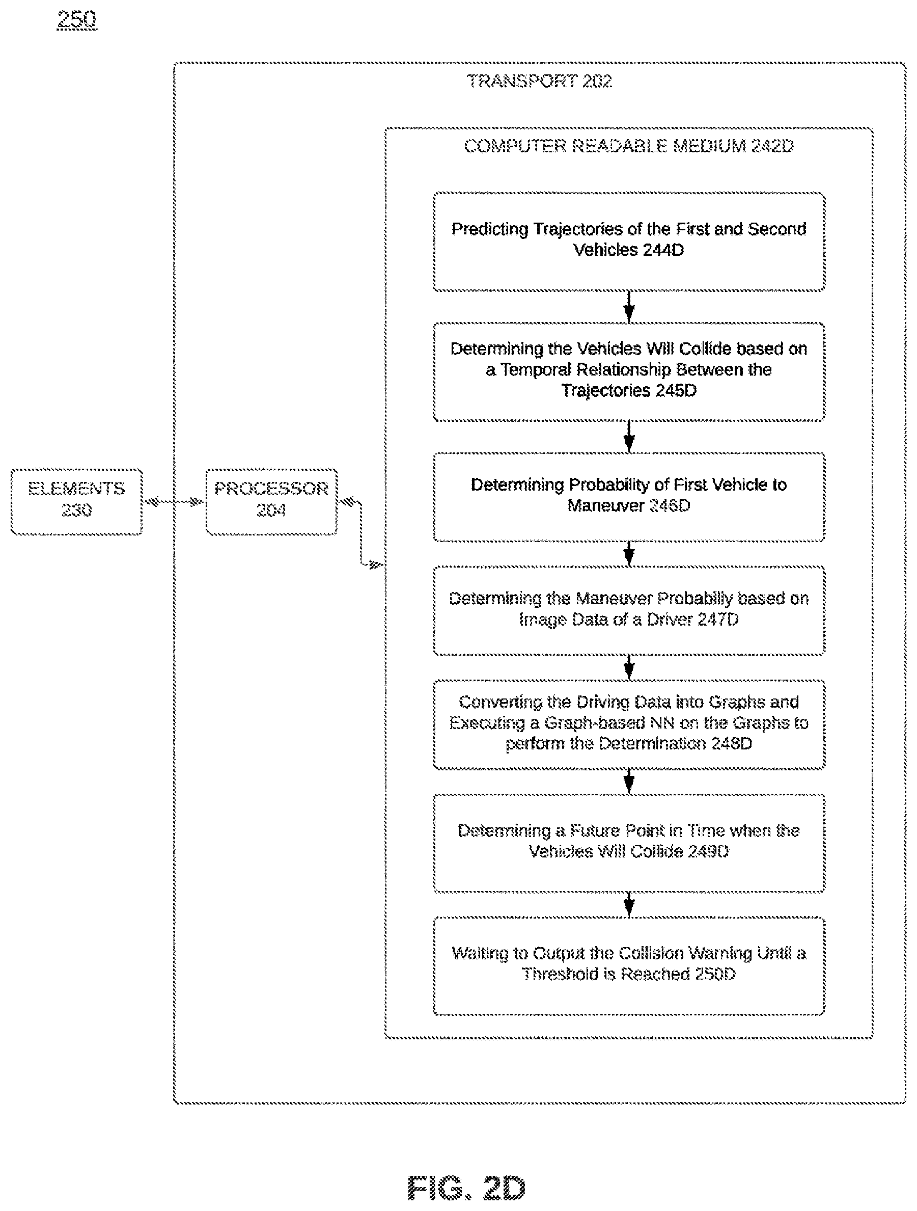 Patent US12361829 Figure 8 – Omnidirectional collision avoidance
