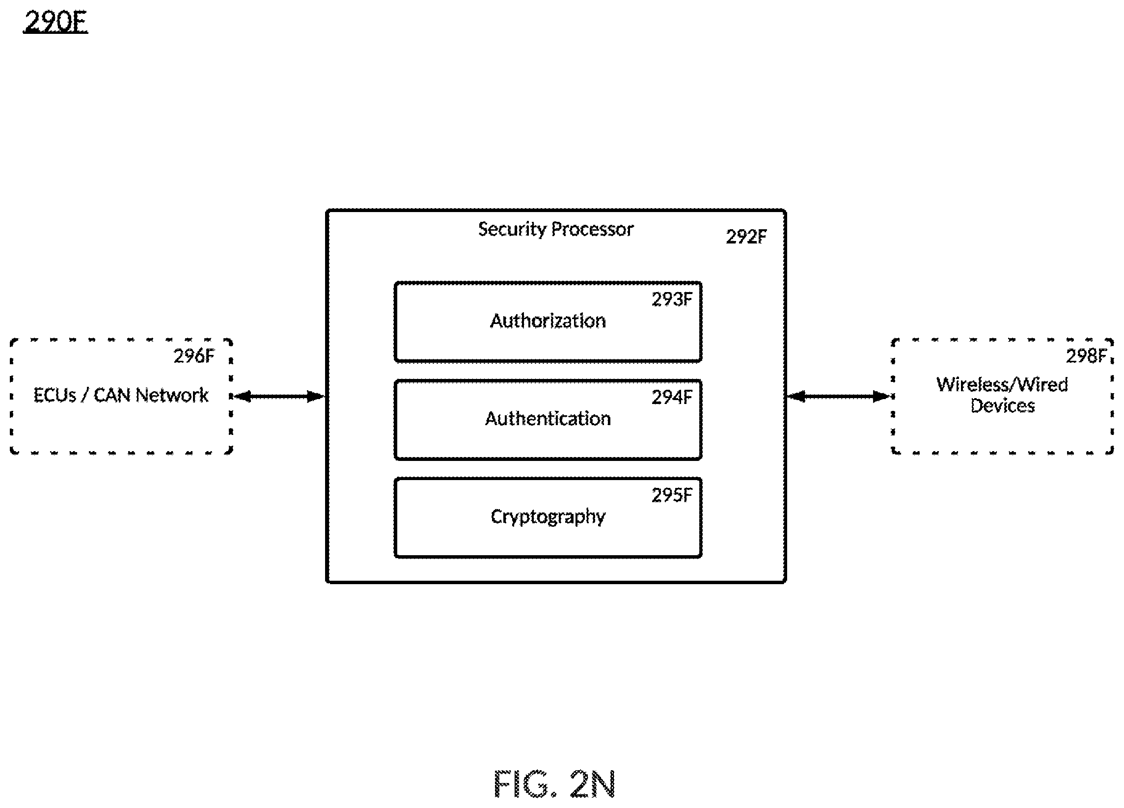 Patent US12361829 Figure 18 – Omnidirectional collision avoidance