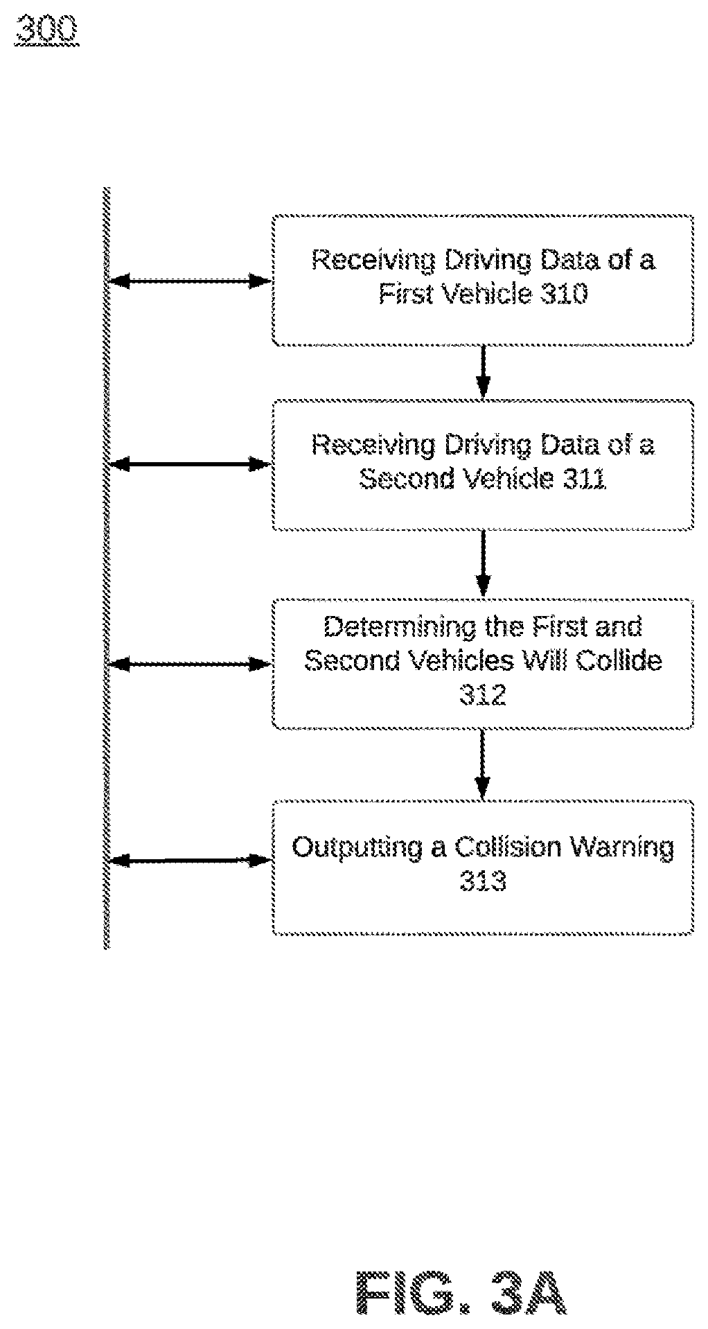 Patent US12361829 Figure 19 – Omnidirectional collision avoidance