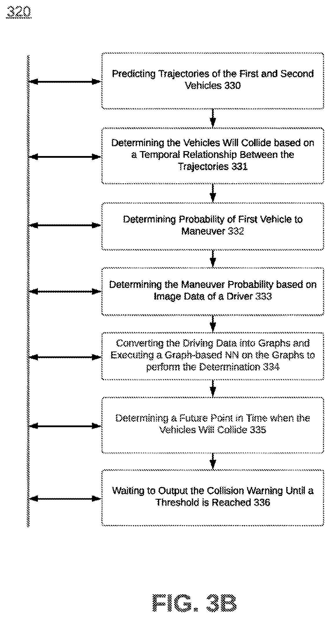 Patent US12361829 Figure 20 – Omnidirectional collision avoidance