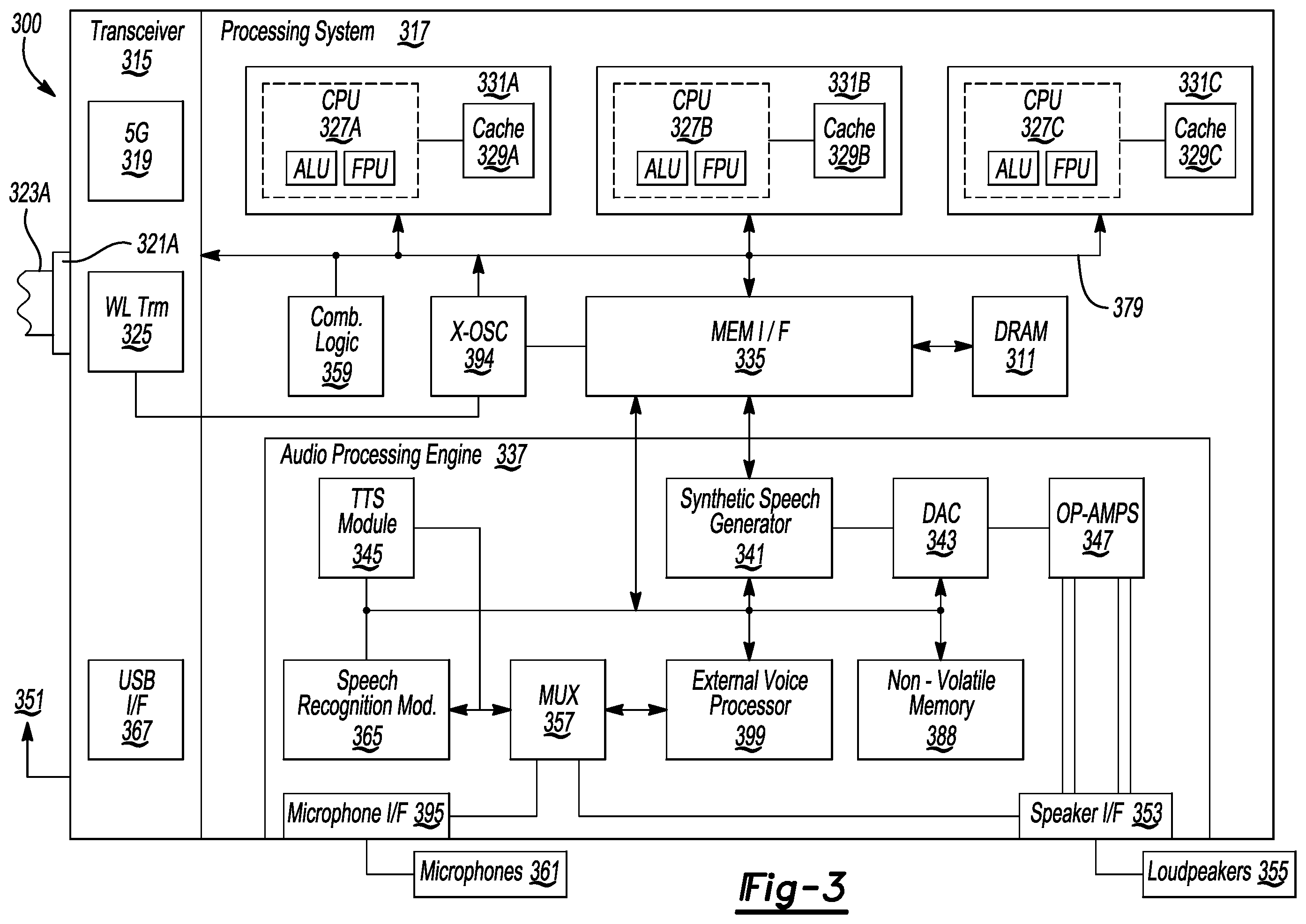 Patent US12361830 Figure 3 – Pedestrian density and proximity recognition with vehicle and mobile device countermeasures