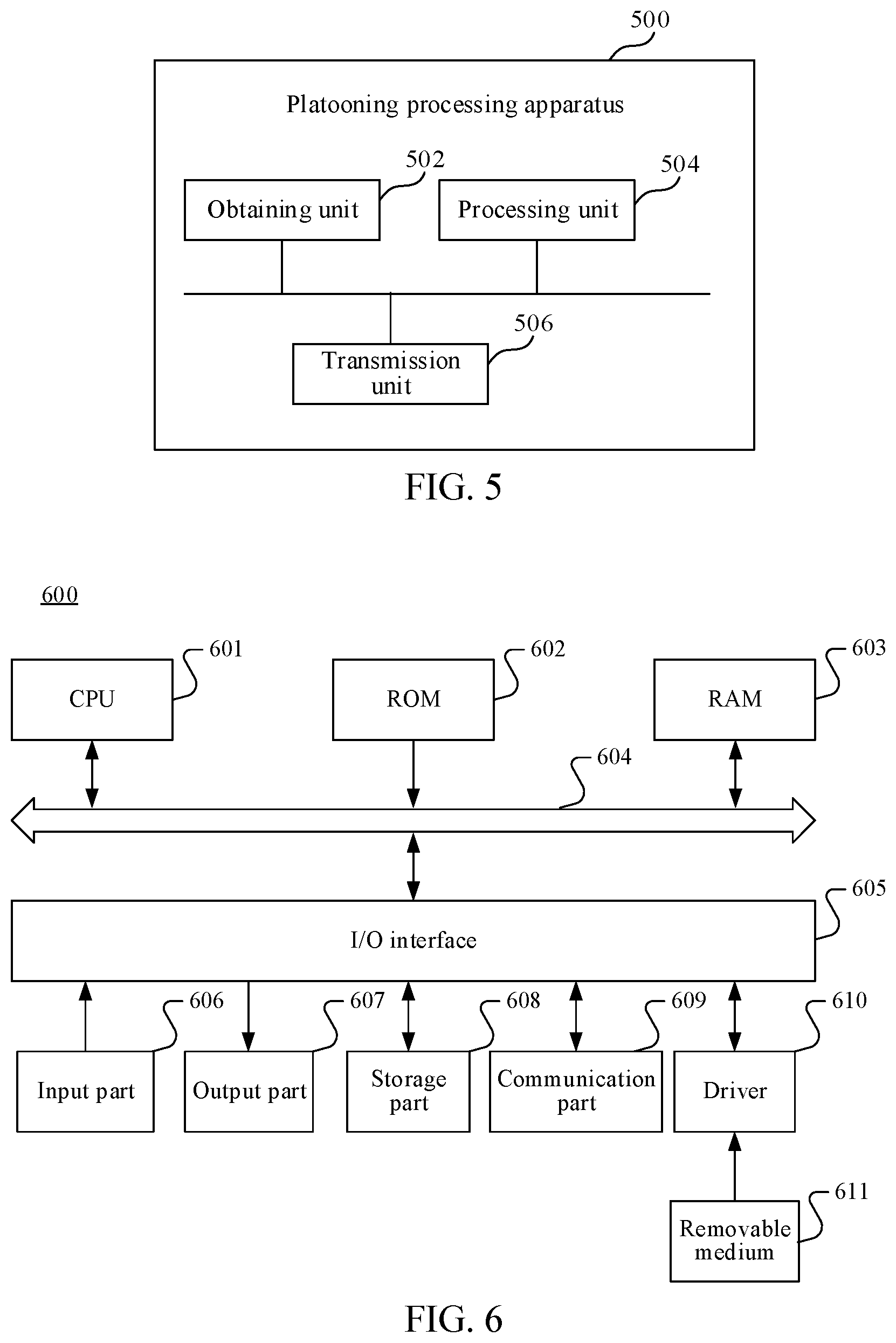 Patent US12361831 Figure 5 – Platooning processing method and apparatus, computer-readable medium, and electronic device