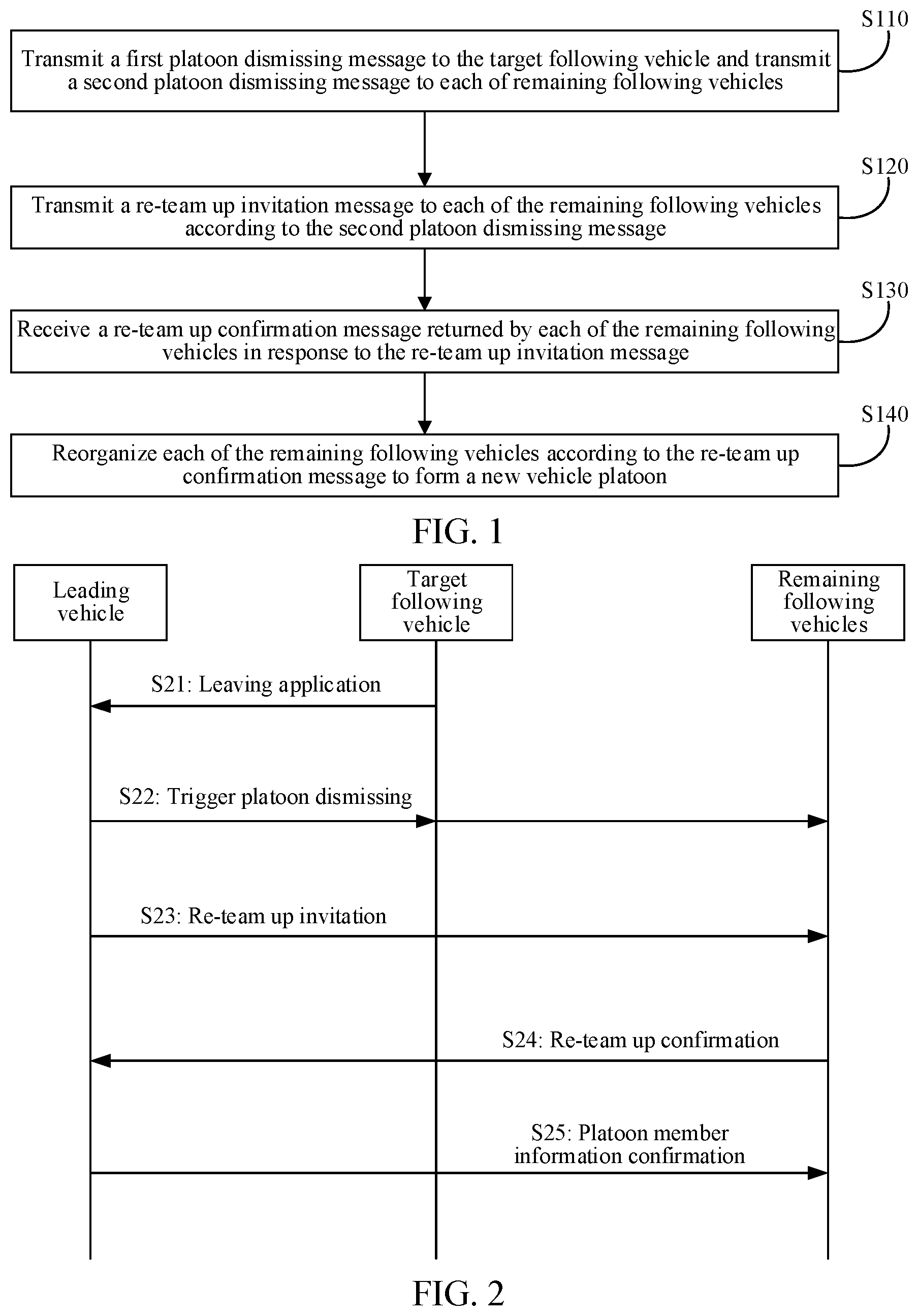 Patent US12361832 Figure 1 – Method and apparatus for controlling vehicle to drive as platoon, electronic device, and storage medium