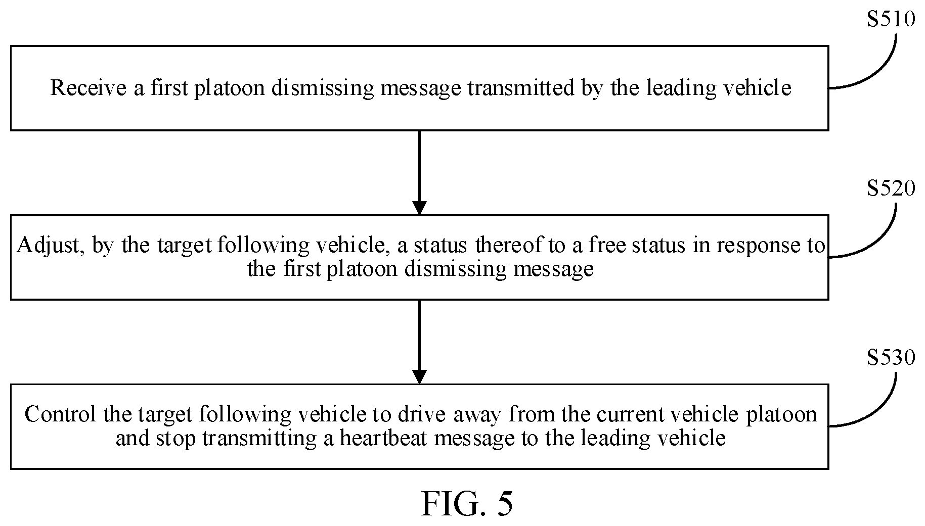 Patent US12361832 Figure 4 – Method and apparatus for controlling vehicle to drive as platoon, electronic device, and storage medium