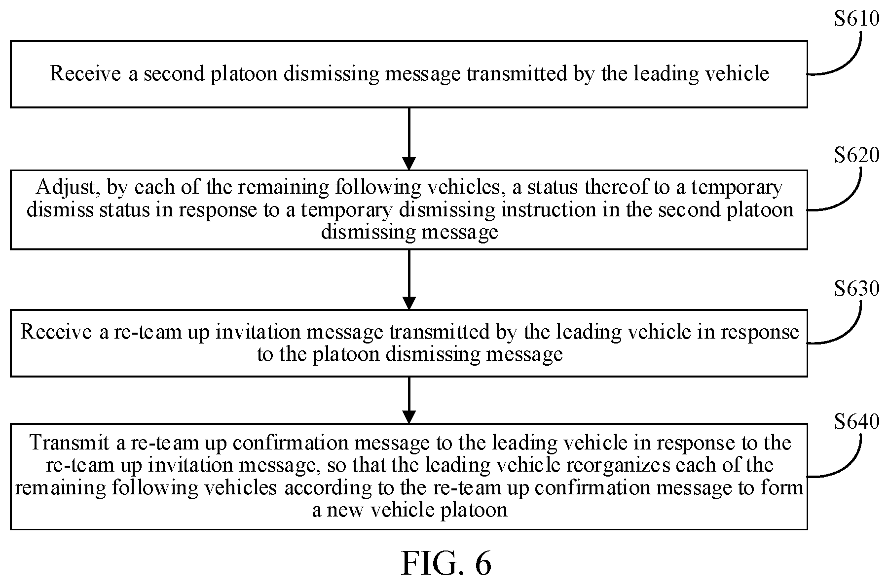 Patent US12361832 Figure 5 – Method and apparatus for controlling vehicle to drive as platoon, electronic device, and storage medium