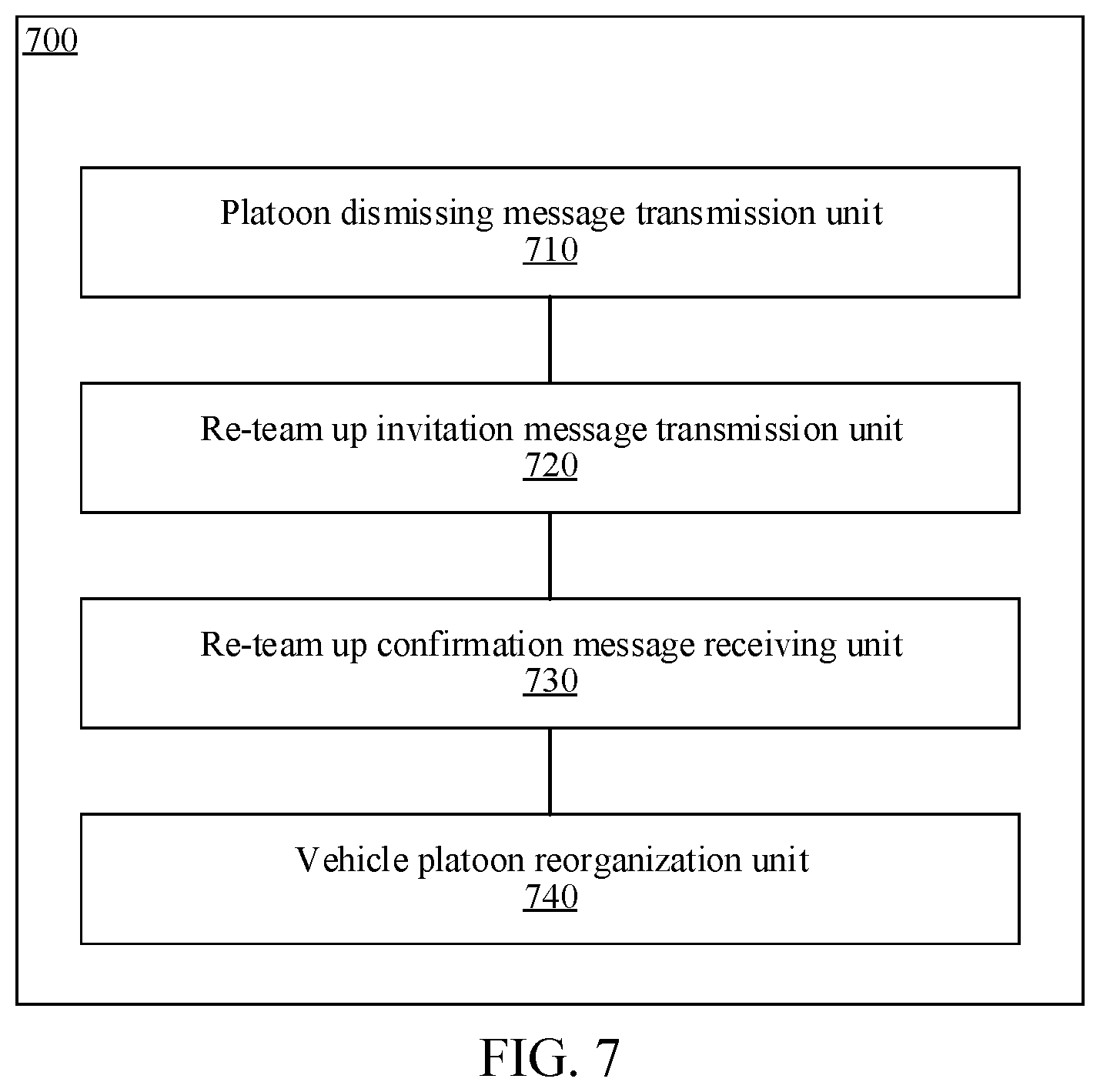 Patent US12361832 Figure 6 – Method and apparatus for controlling vehicle to drive as platoon, electronic device, and storage medium