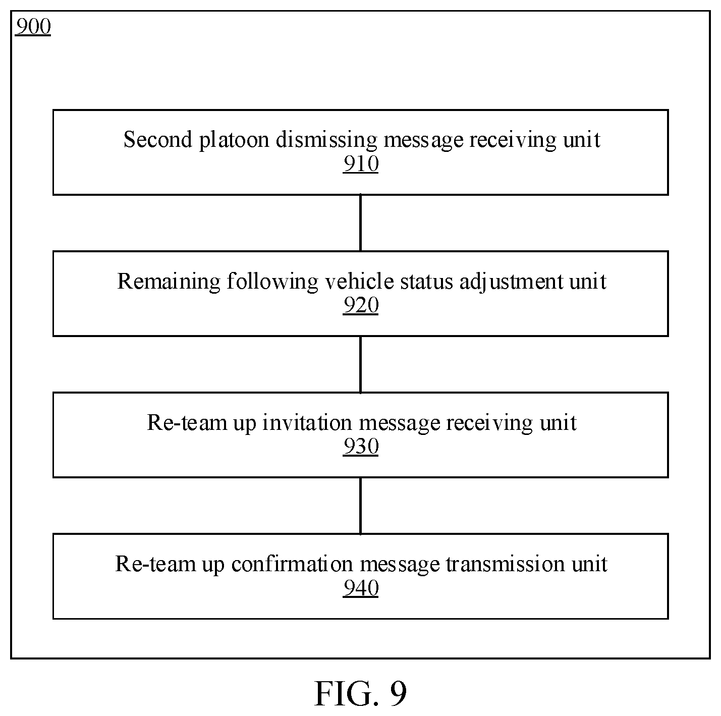Patent US12361832 Figure 8 – Method and apparatus for controlling vehicle to drive as platoon, electronic device, and storage medium