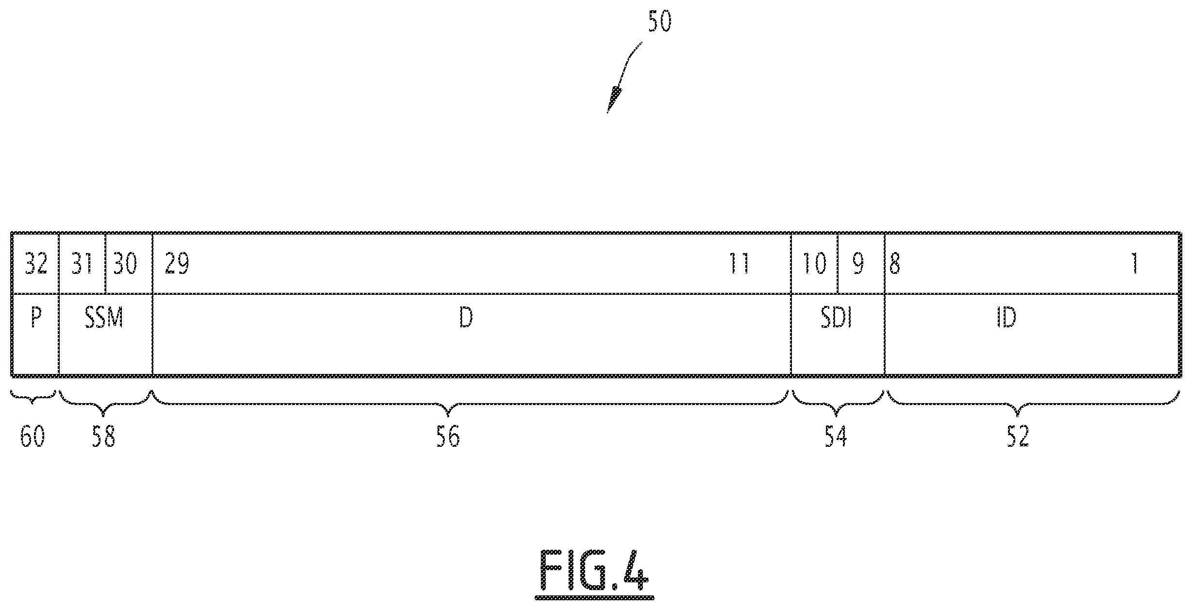 Patent US12361833 Figure 4 – Secure transfer system for digital aircraft data, data producer system, data consumer system, and related transfer method
