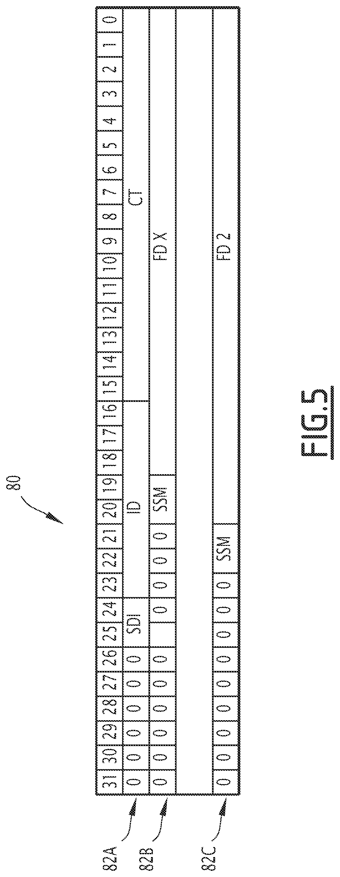 Patent US12361833 Figure 5 – Secure transfer system for digital aircraft data, data producer system, data consumer system, and related transfer method