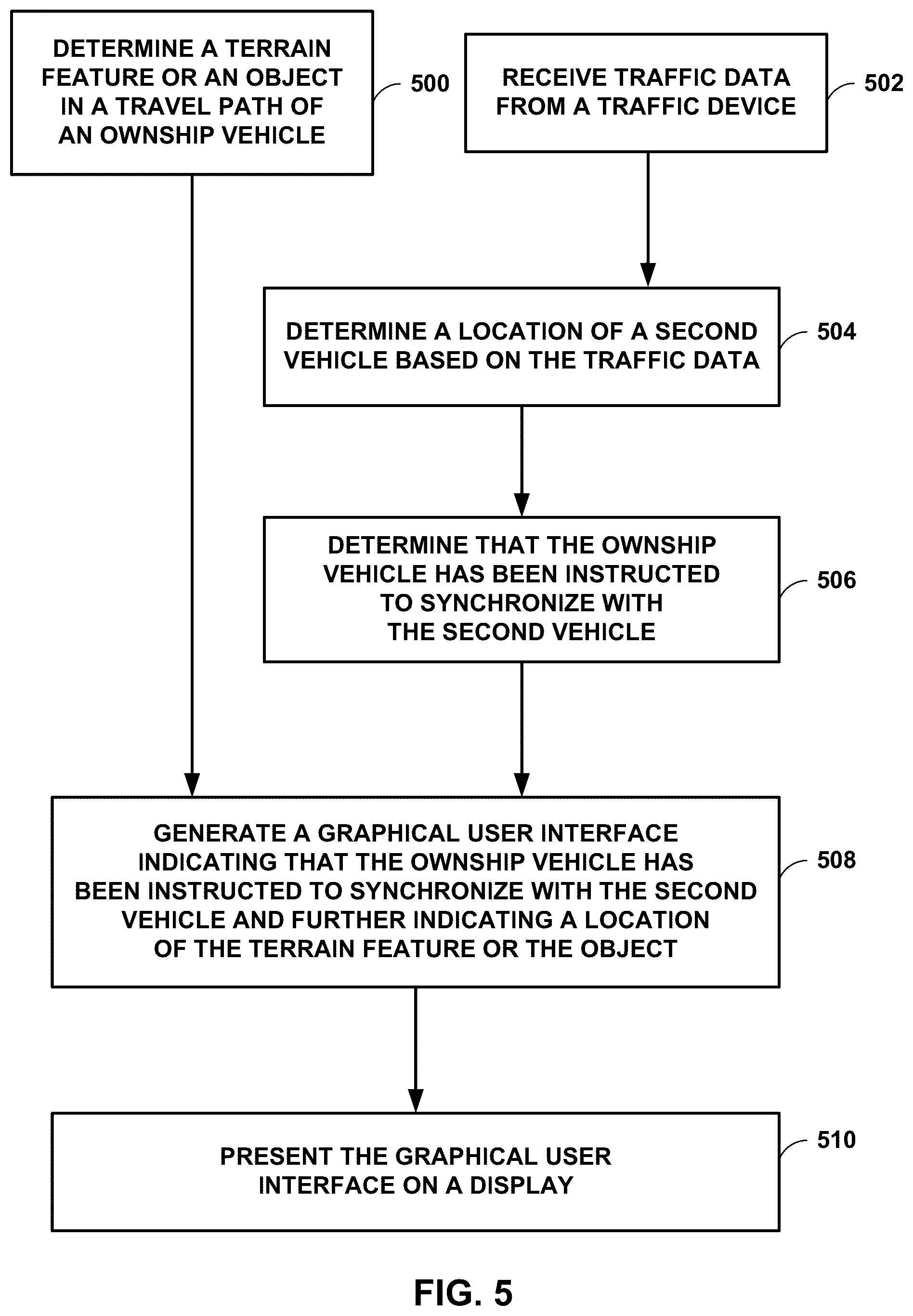 Patent US12361834 Figure 6 – Display of traffic information