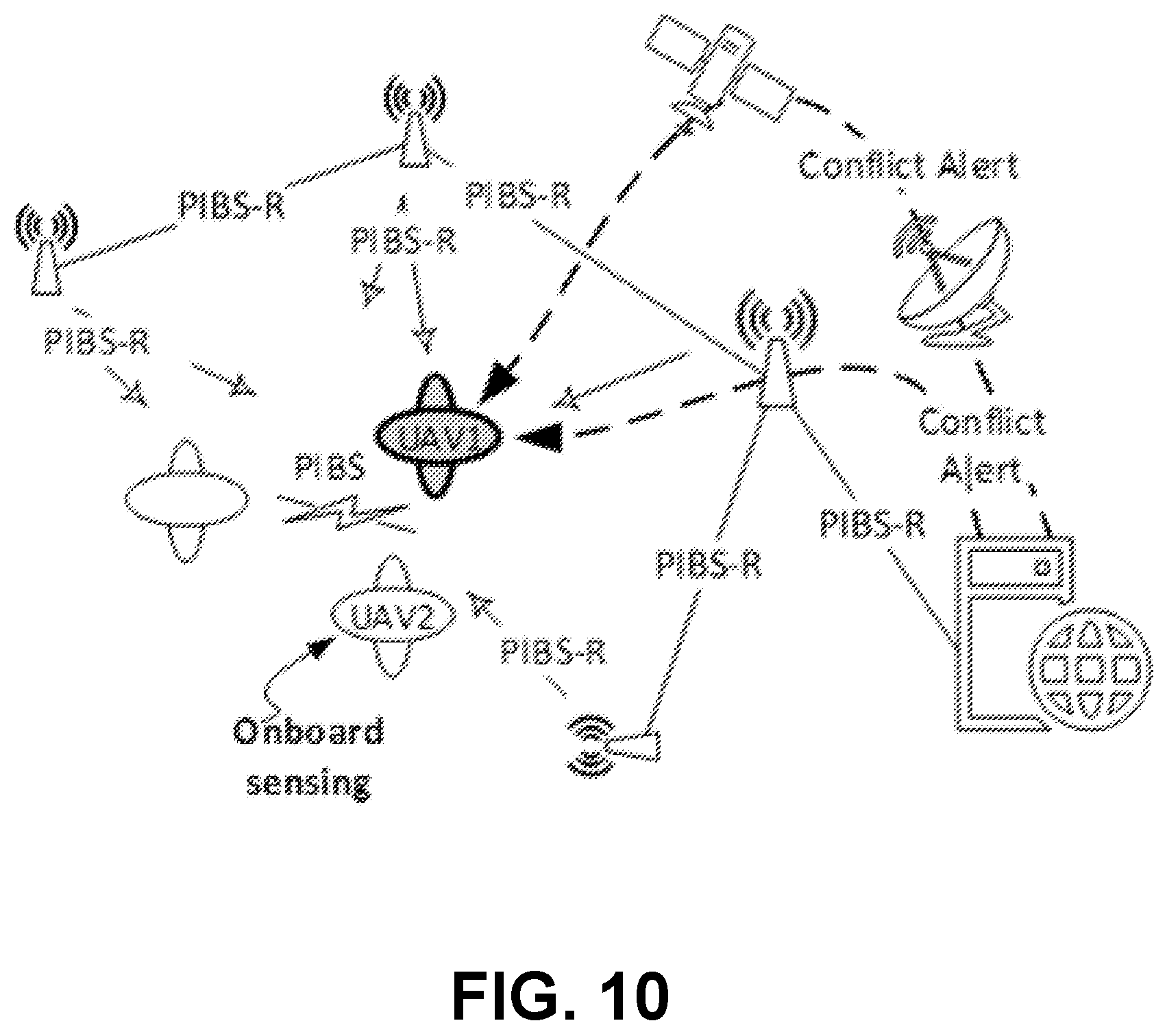 Patent US12361836 Figure 11 – Distributed detect and avoid for unmanned vehicles