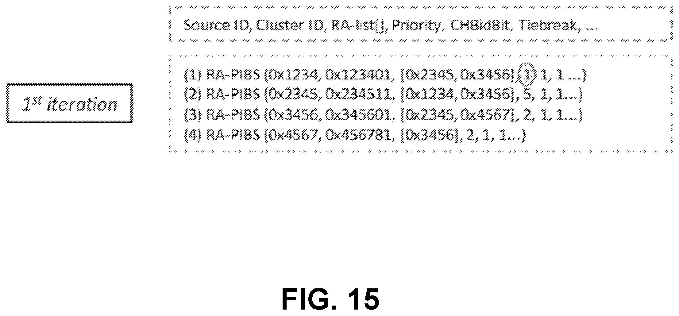 Patent US12361836 Figure 14 – Distributed detect and avoid for unmanned vehicles