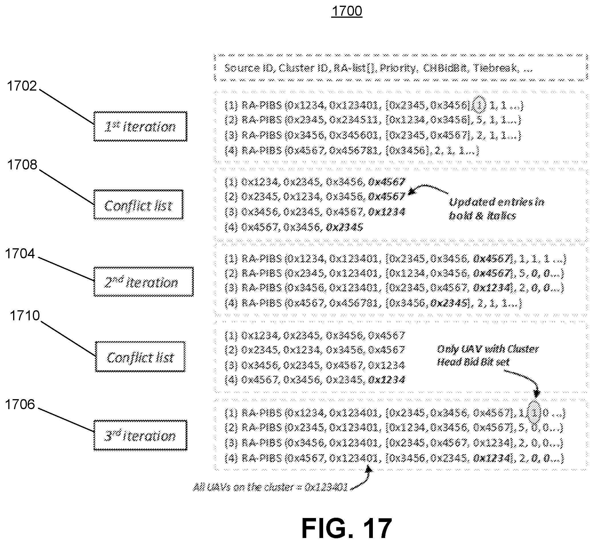 Patent US12361836 Figure 16 – Distributed detect and avoid for unmanned vehicles