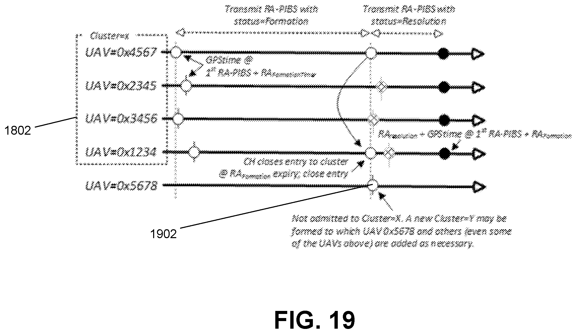 Patent US12361836 Figure 18 – Distributed detect and avoid for unmanned vehicles