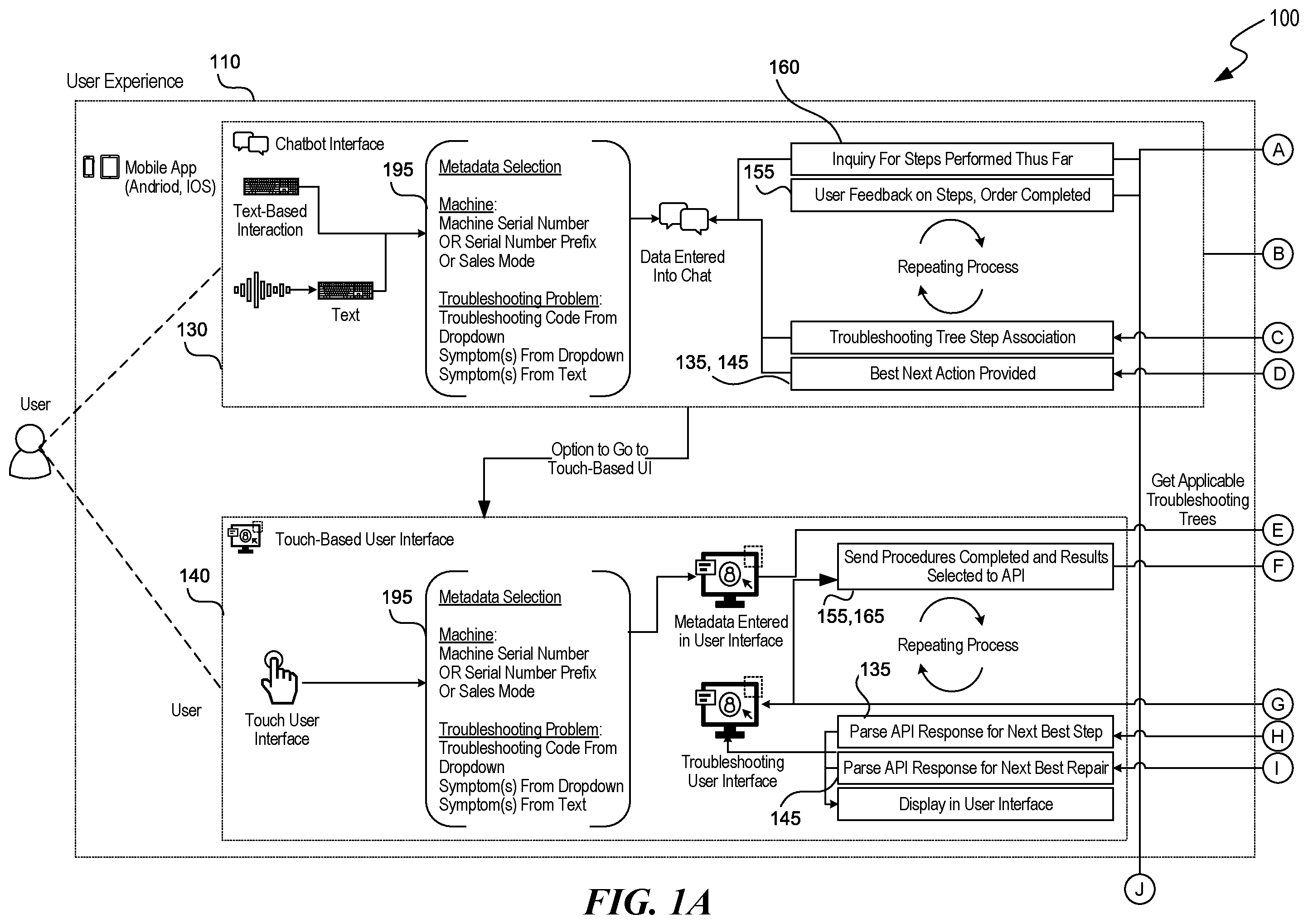 Patent US12361838 Figure 1 – Resolving an issue experienced by a particular device using natural language input