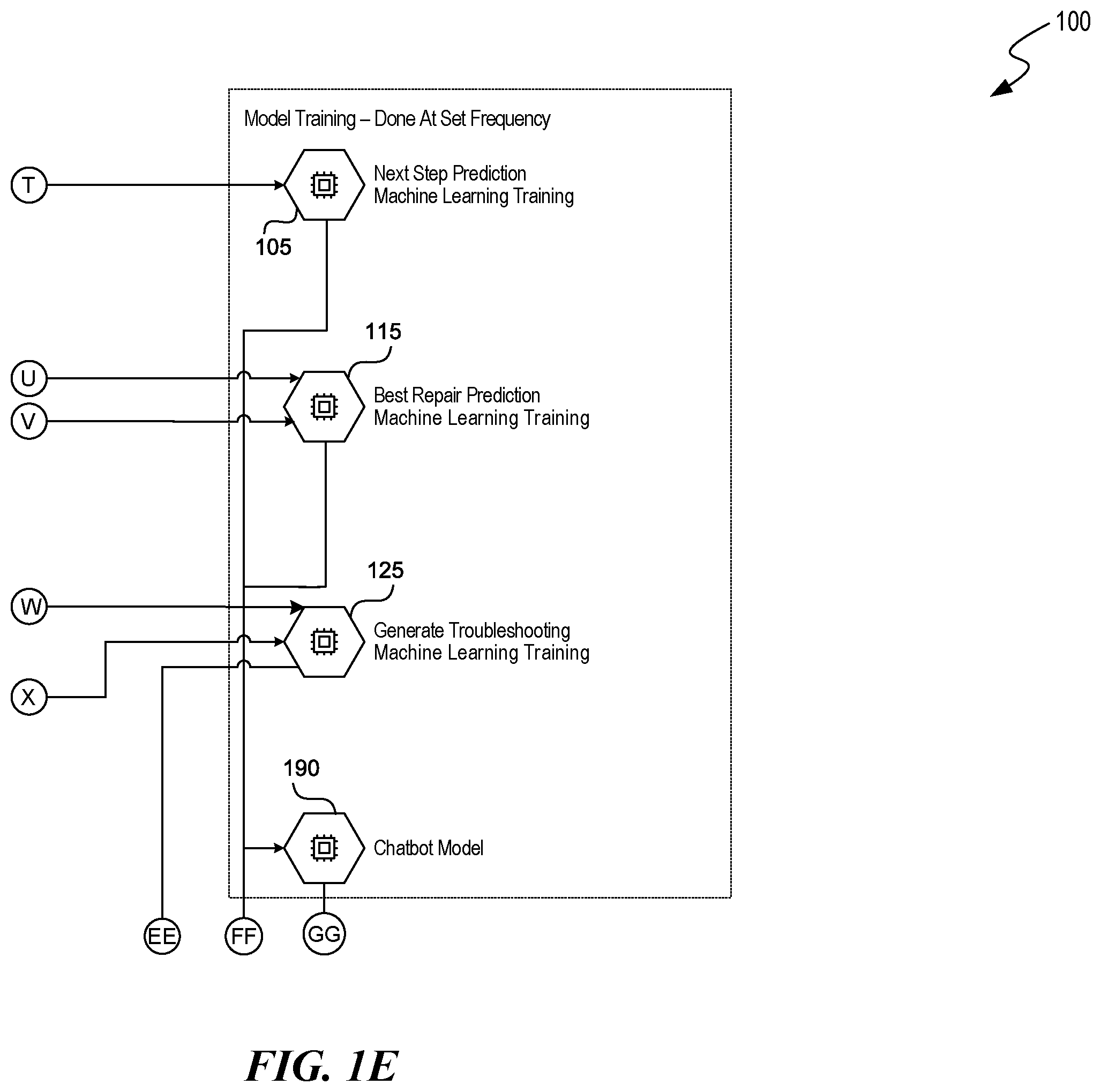 Patent US12361838 Figure 5 – Resolving an issue experienced by a particular device using natural language input