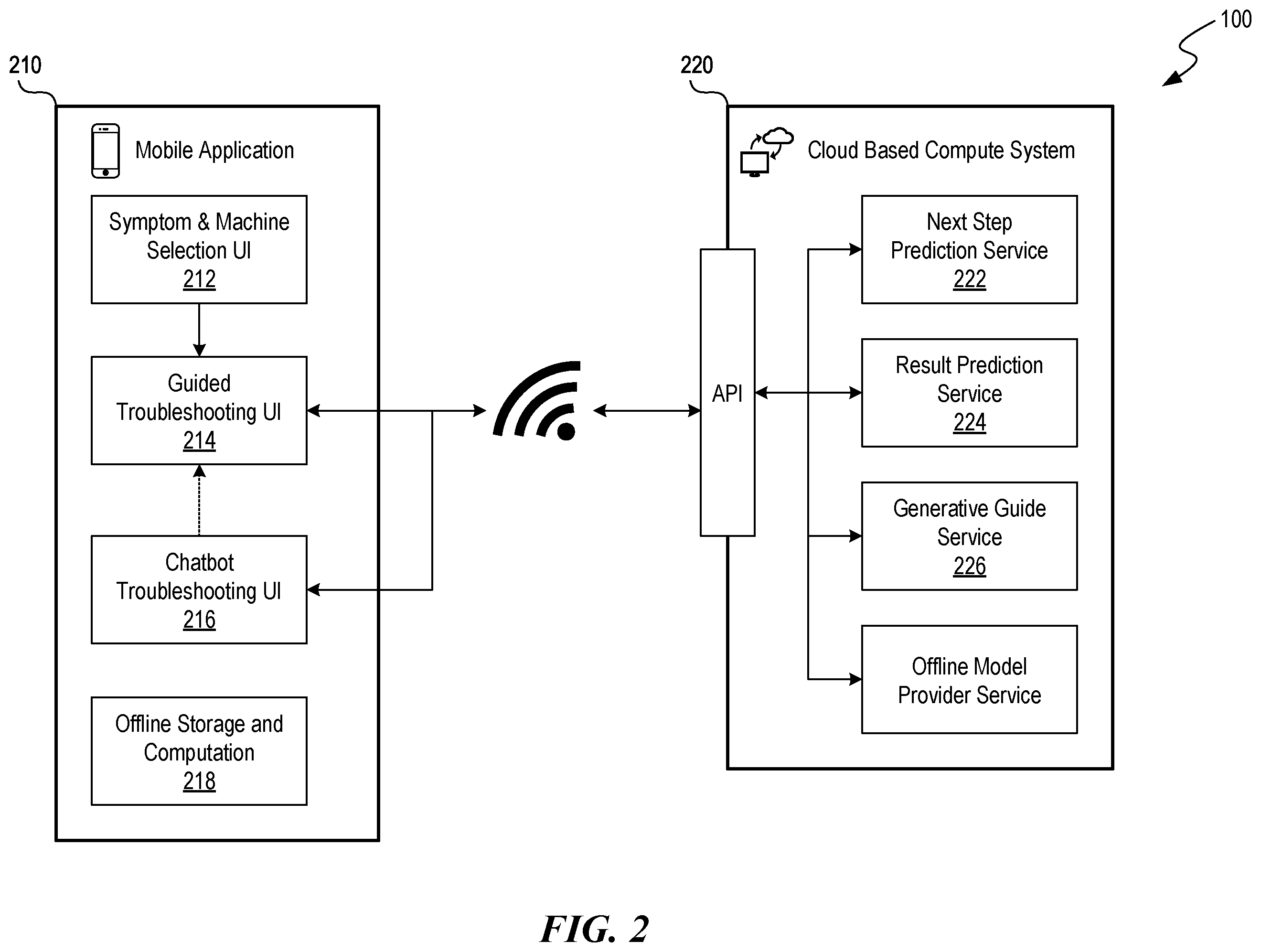 Patent US12361838 Figure 6 – Resolving an issue experienced by a particular device using natural language input