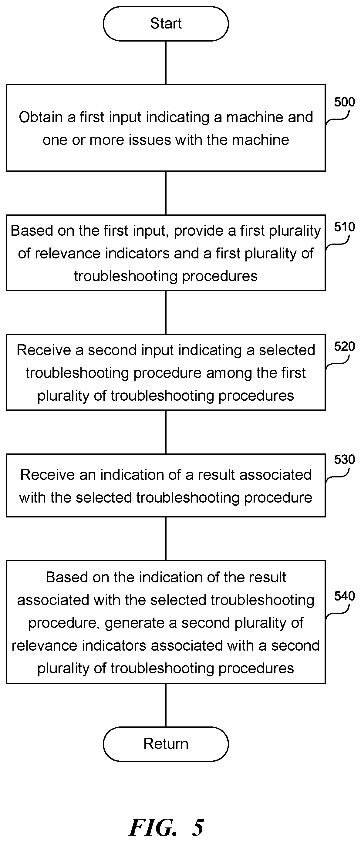 Patent US12361838 Figure 10 – Resolving an issue experienced by a particular device using natural language input