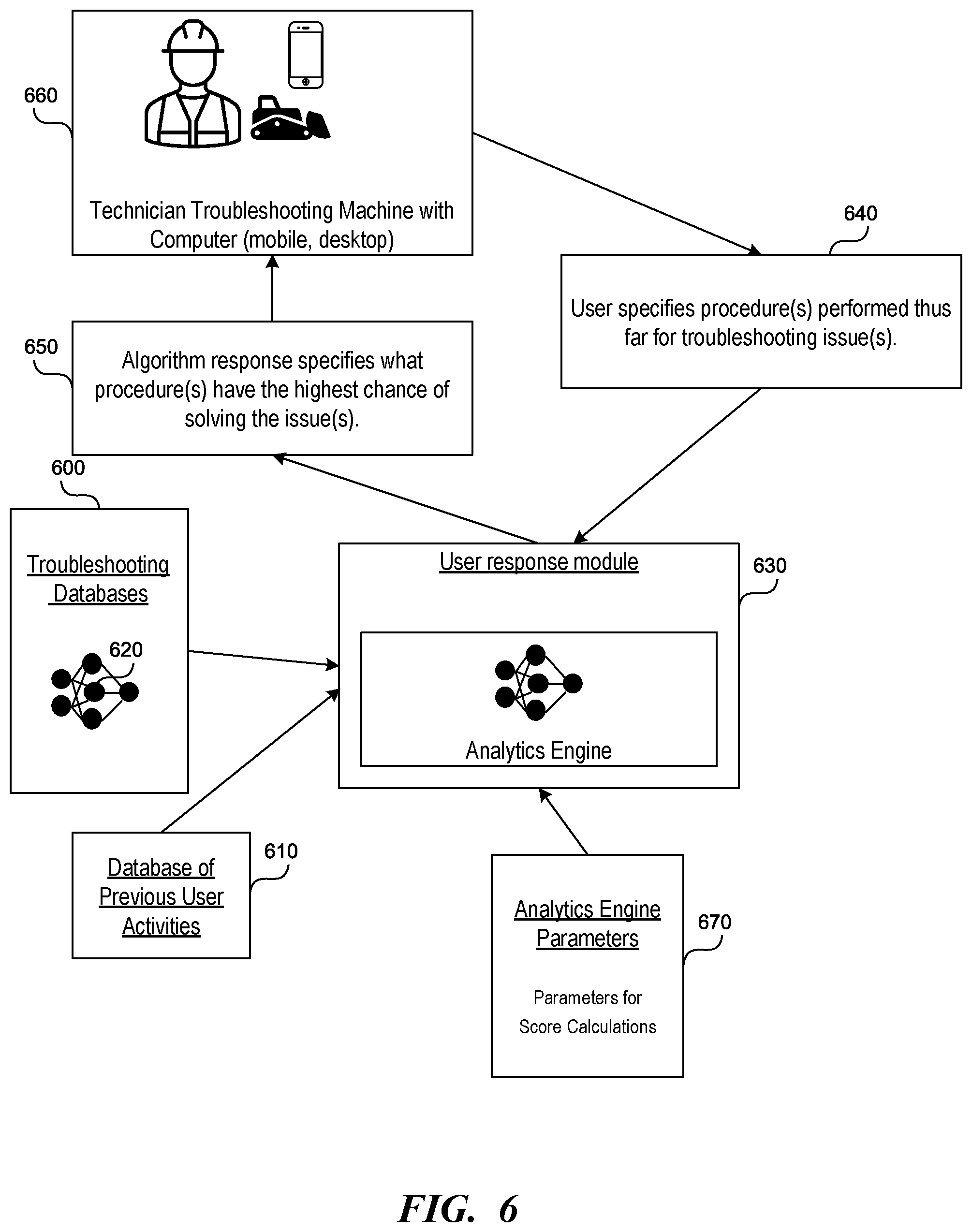 Patent US12361838 Figure 11 – Resolving an issue experienced by a particular device using natural language input