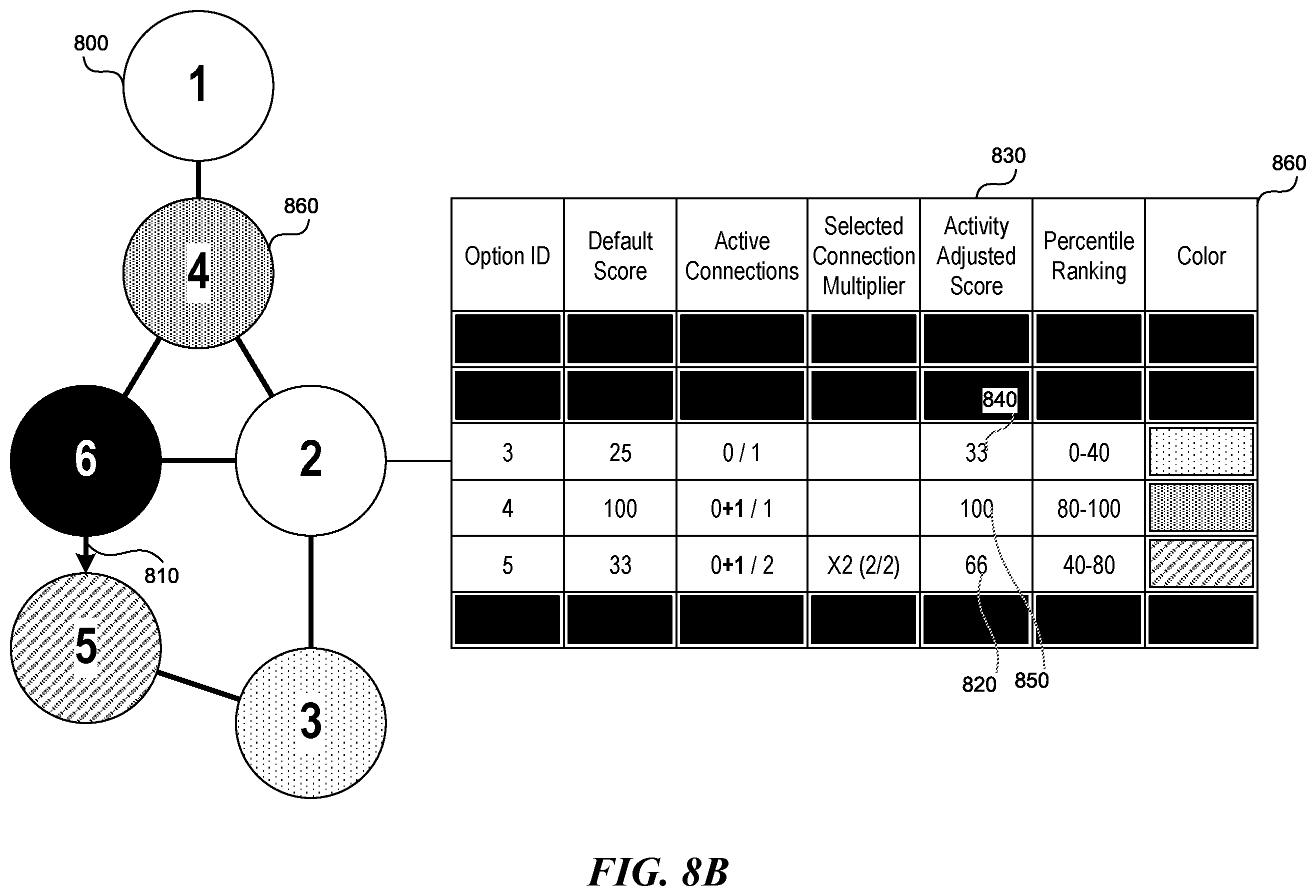 Patent US12361838 Figure 14 – Resolving an issue experienced by a particular device using natural language input
