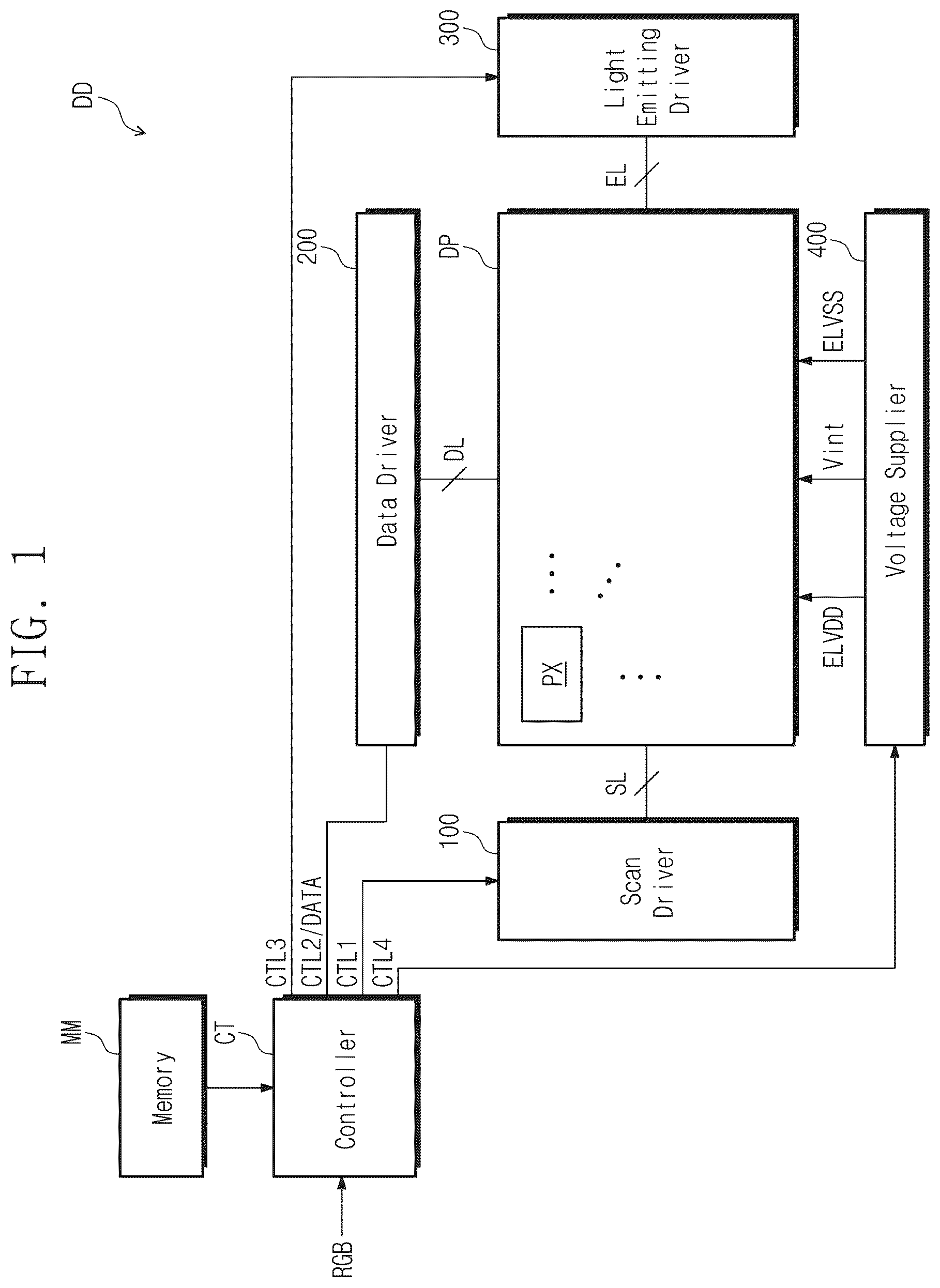 Patent US12361848 Figure 1 – Display device and method of compensating for deterioration of display device