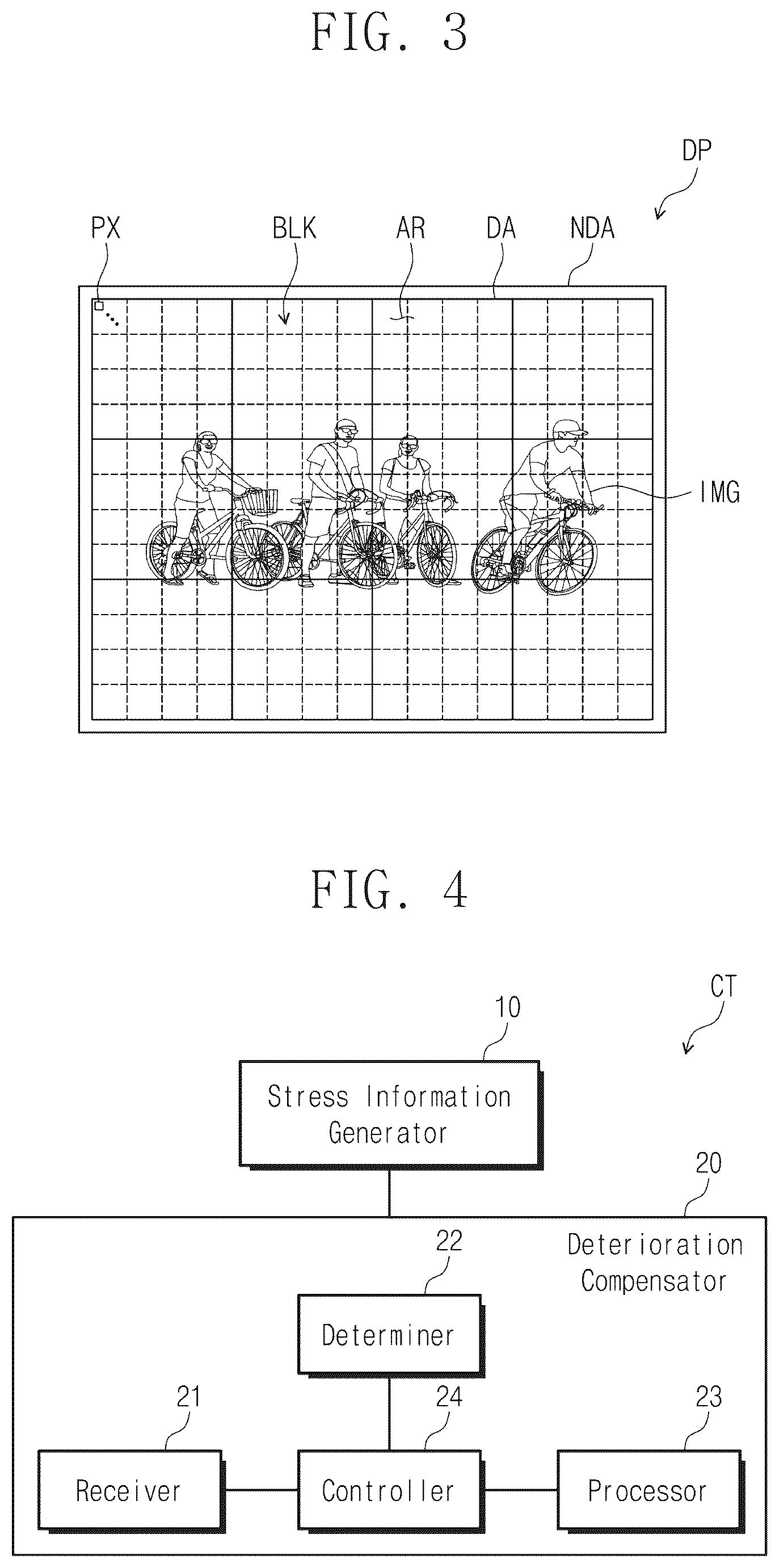 Patent US12361848 Figure 3 – Display device and method of compensating for deterioration of display device