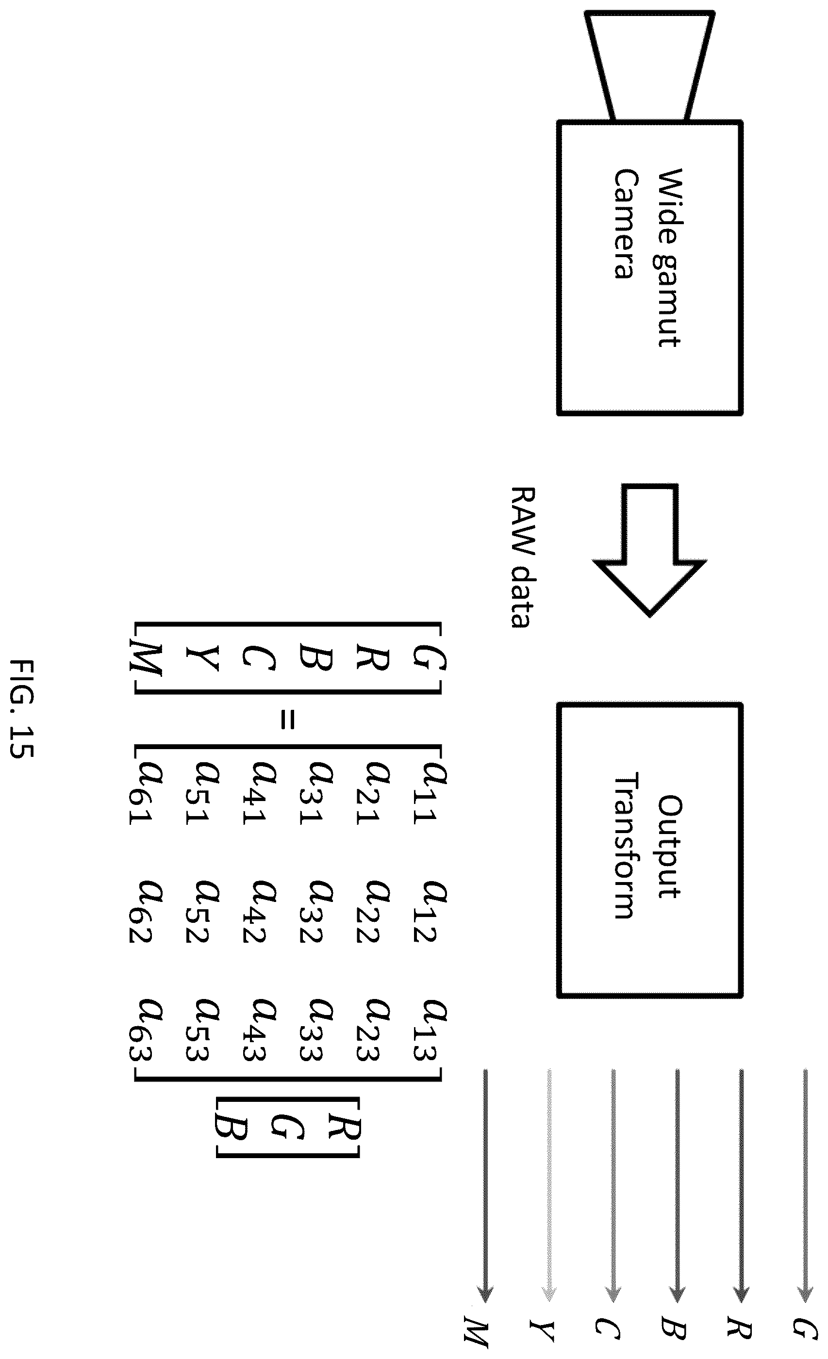 Patent US12361852 Figure 16 – System and method for a six-primary wide gamut color system