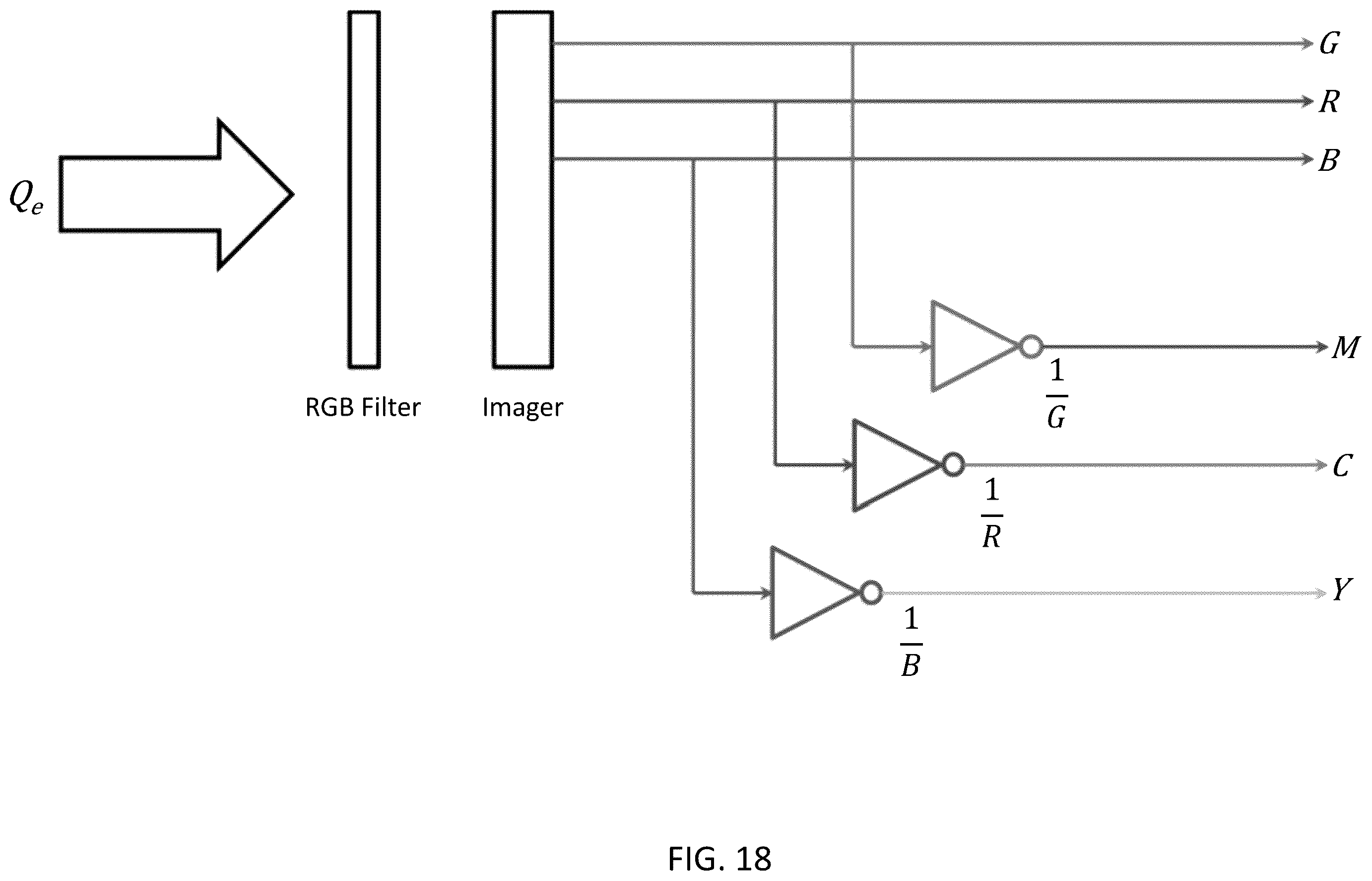 Patent US12361852 Figure 19 – System and method for a six-primary wide gamut color system