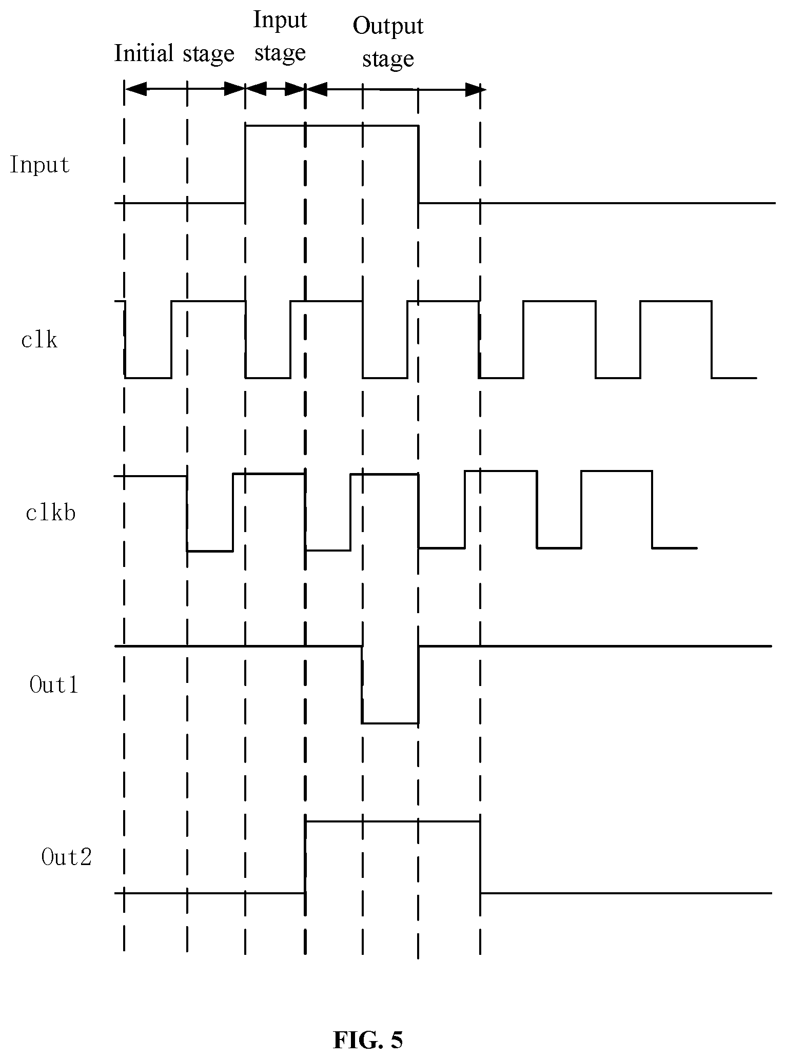 Patent US12361856 Figure 4 – Shift register, control method thereof, light-emitting control circuit, and display device