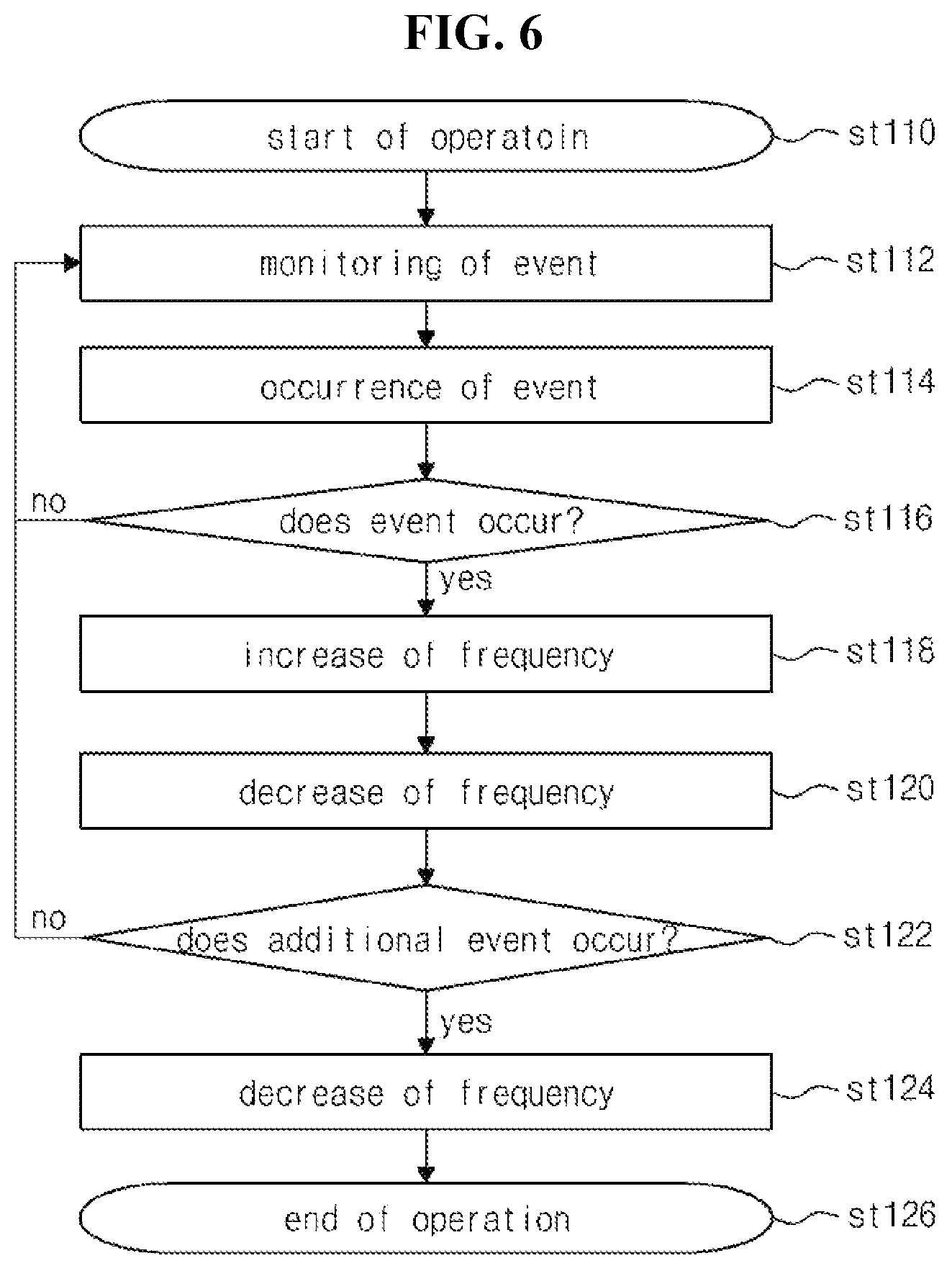 Patent US12361857 Figure 5 – Display device having improved response property and method of driving the same