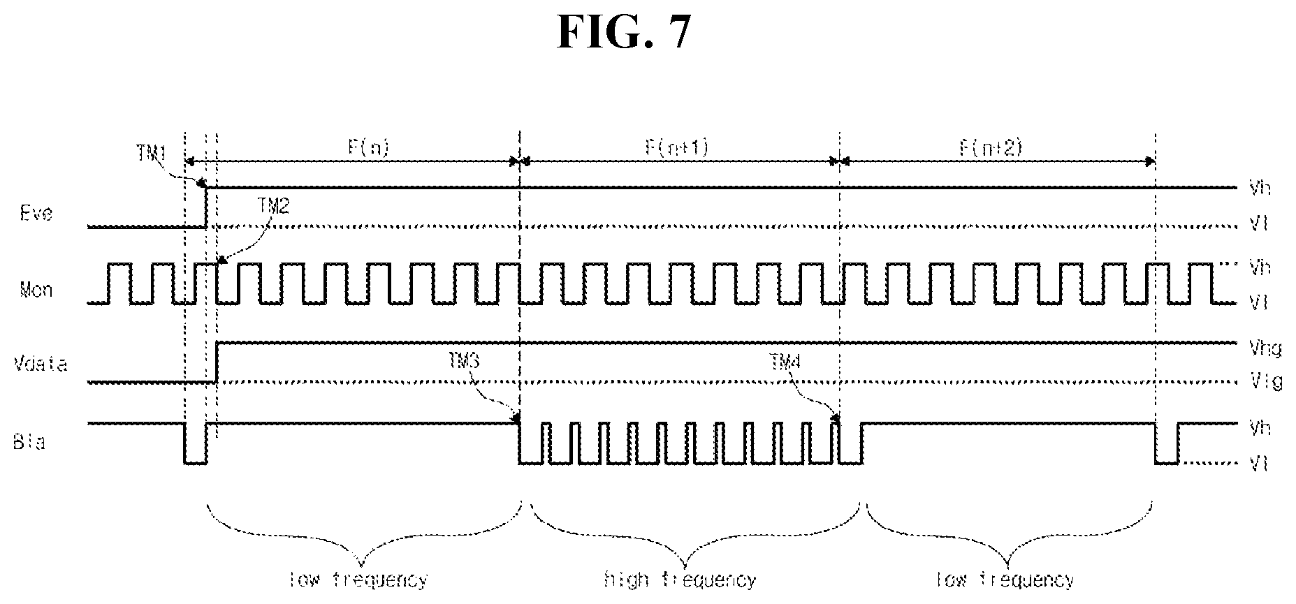 Patent US12361857 Figure 6 – Display device having improved response property and method of driving the same