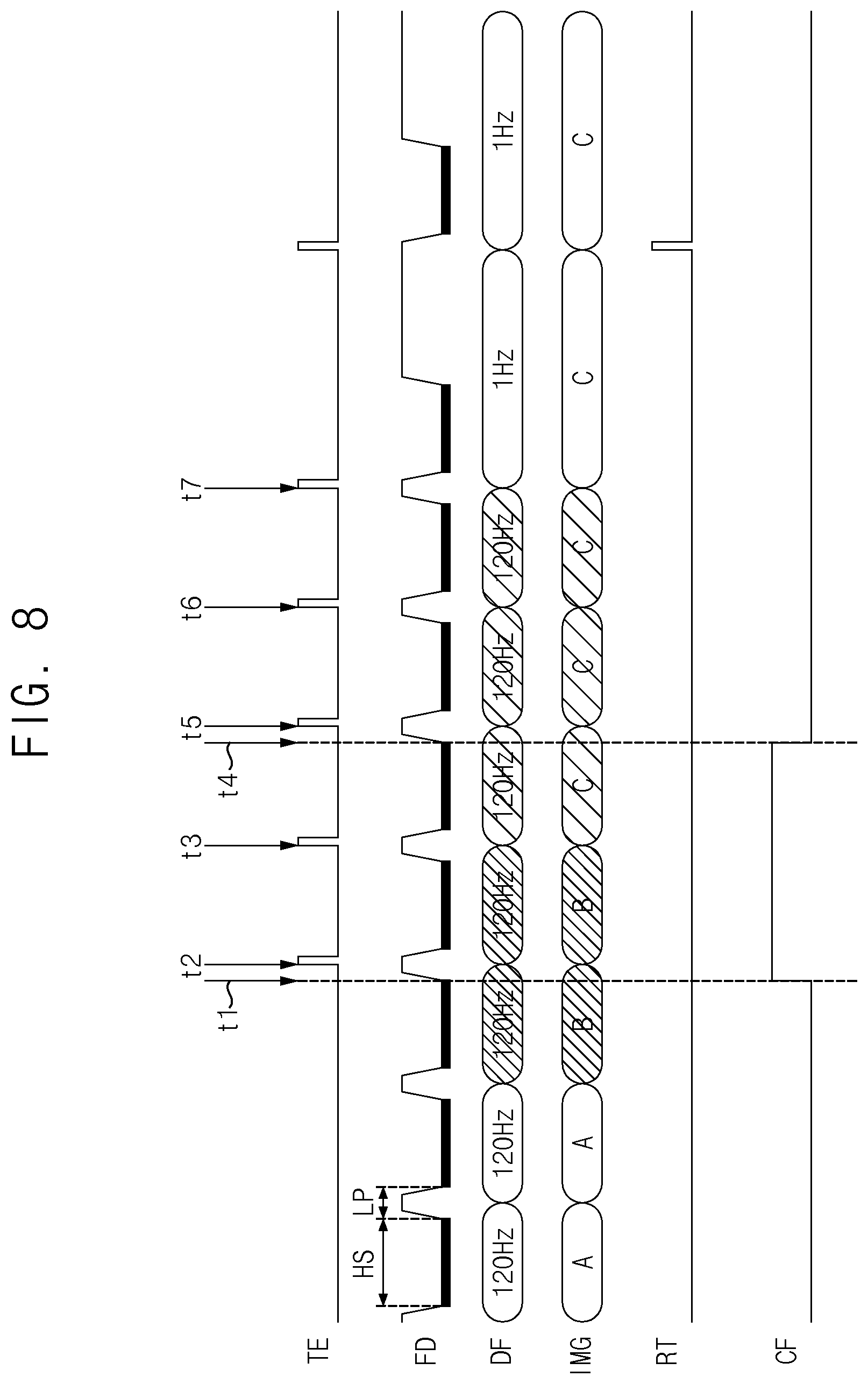 Patent US12361858 Figure 7 – Display device, display system, and method for driving the same
