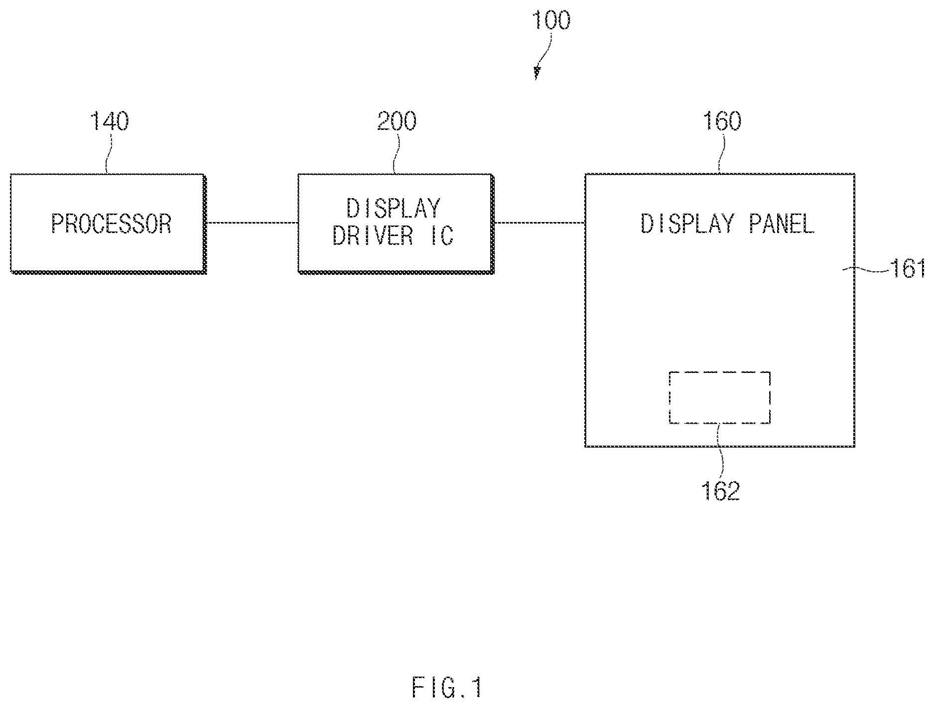 Patent US12361860 Figure 1 – Operation method for gamma voltage according to display area and electronic device supporting same