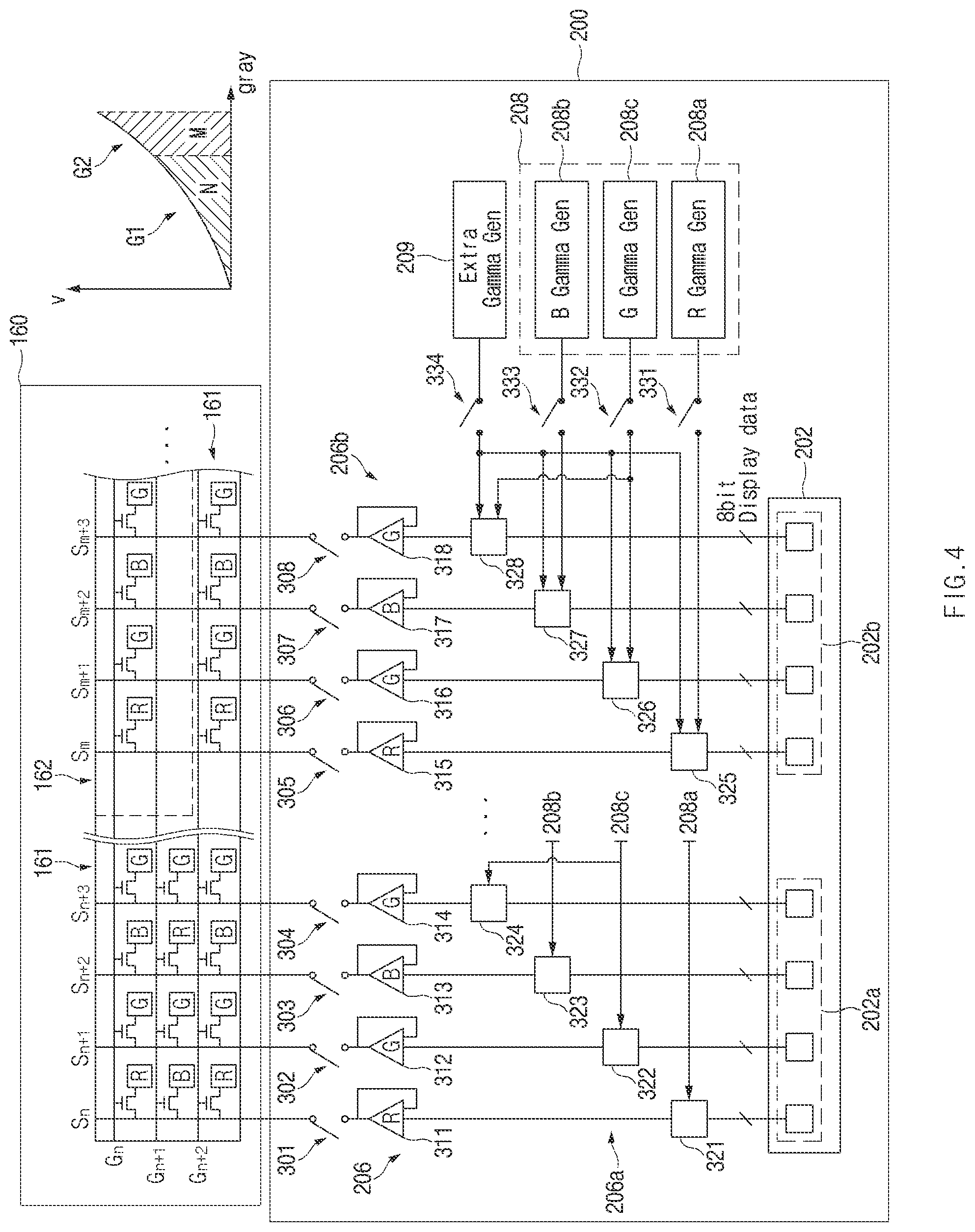 Patent US12361860 Figure 4 – Operation method for gamma voltage according to display area and electronic device supporting same