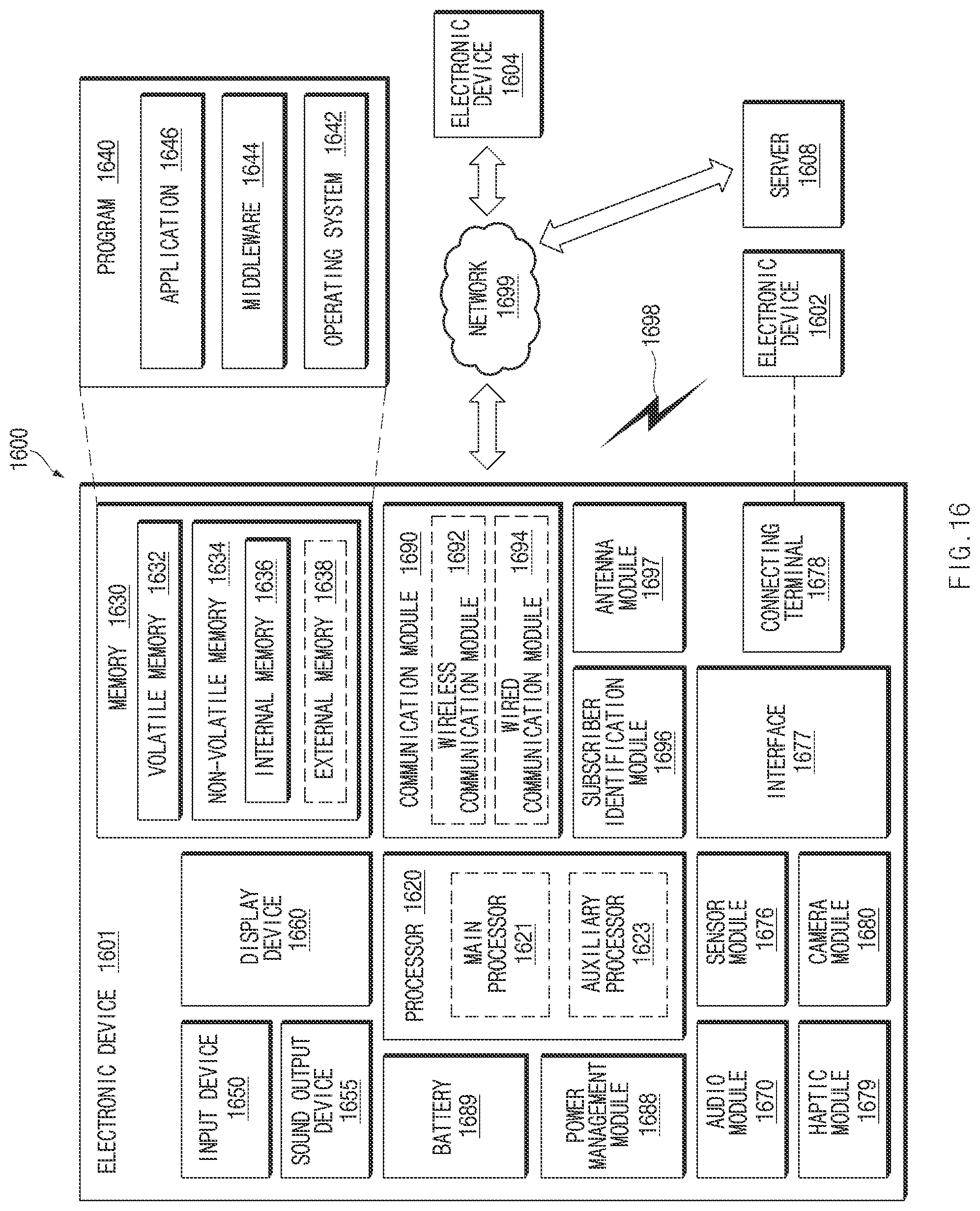 Patent US12361860 Figure 16 – Operation method for gamma voltage according to display area and electronic device supporting same