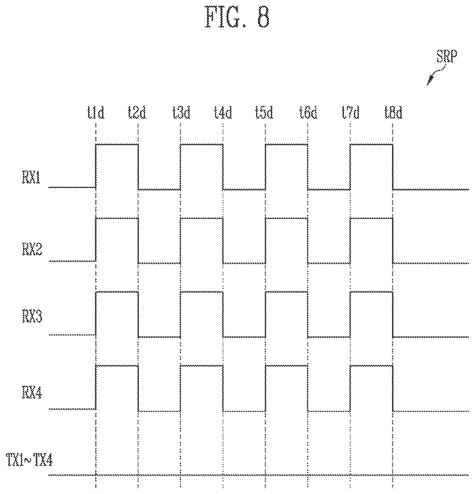 Patent US12361862 Figure 7 – Driving circuit, display device including the driving circuit, and method of driving the same