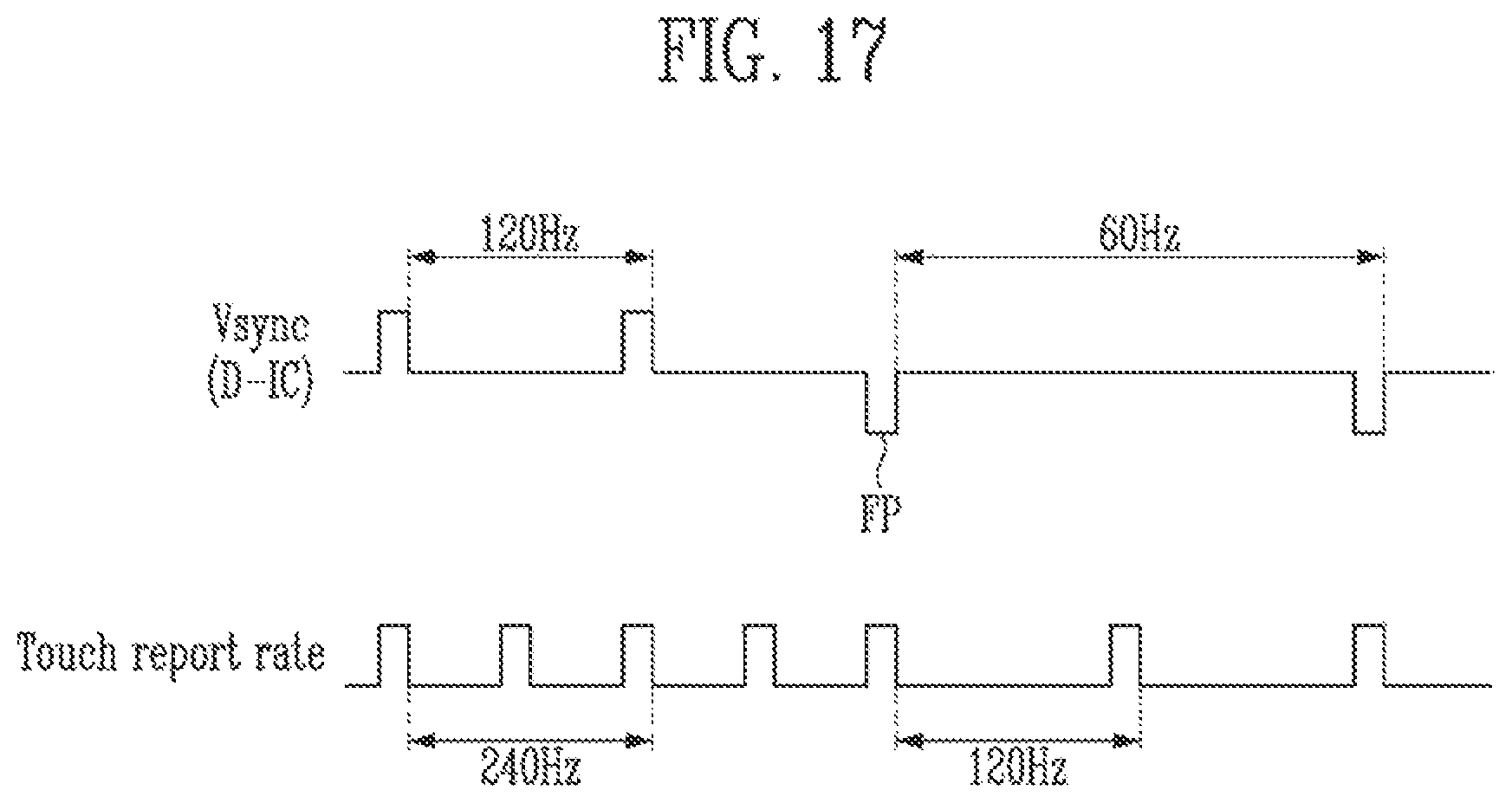 Patent US12361862 Figure 17 – Driving circuit, display device including the driving circuit, and method of driving the same