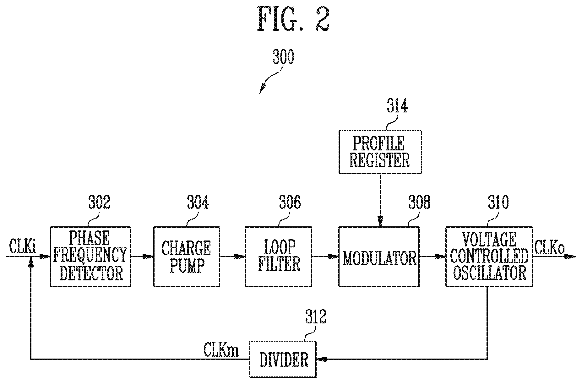 Patent US12361863 Figure 2 – Display device, driving method thereof, and electronic device using the same
