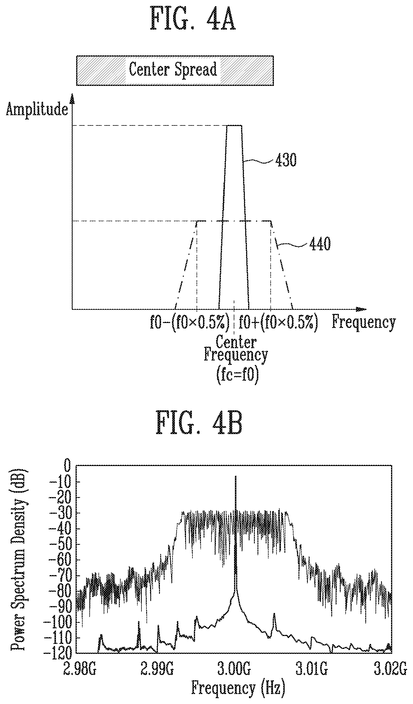 Patent US12361863 Figure 4 – Display device, driving method thereof, and electronic device using the same