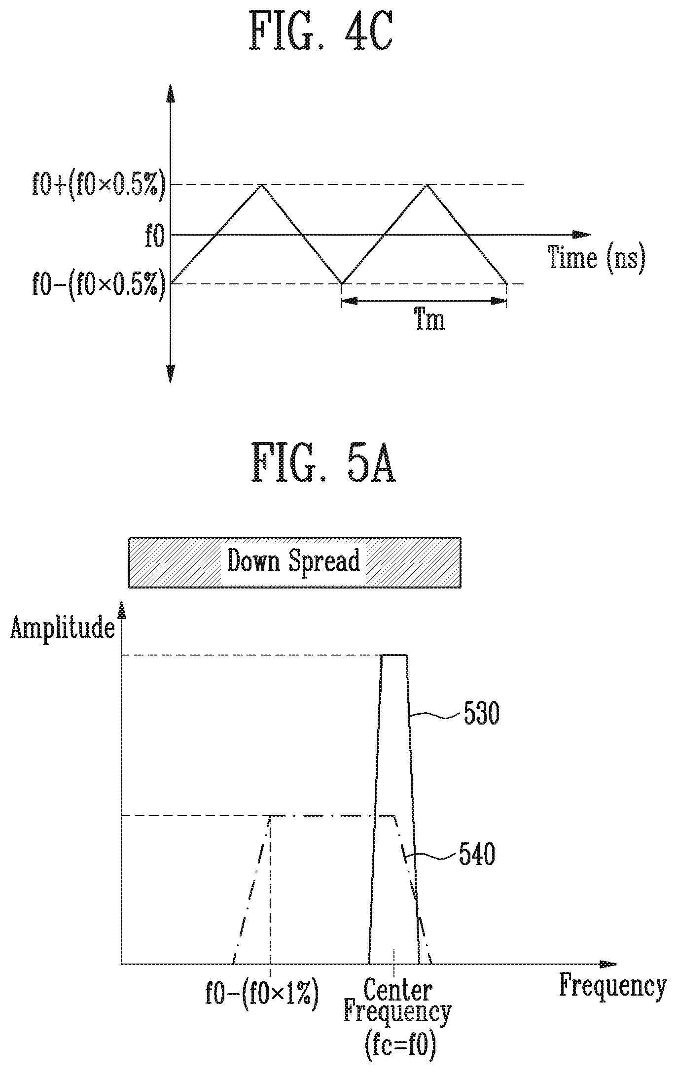 Patent US12361863 Figure 5 – Display device, driving method thereof, and electronic device using the same