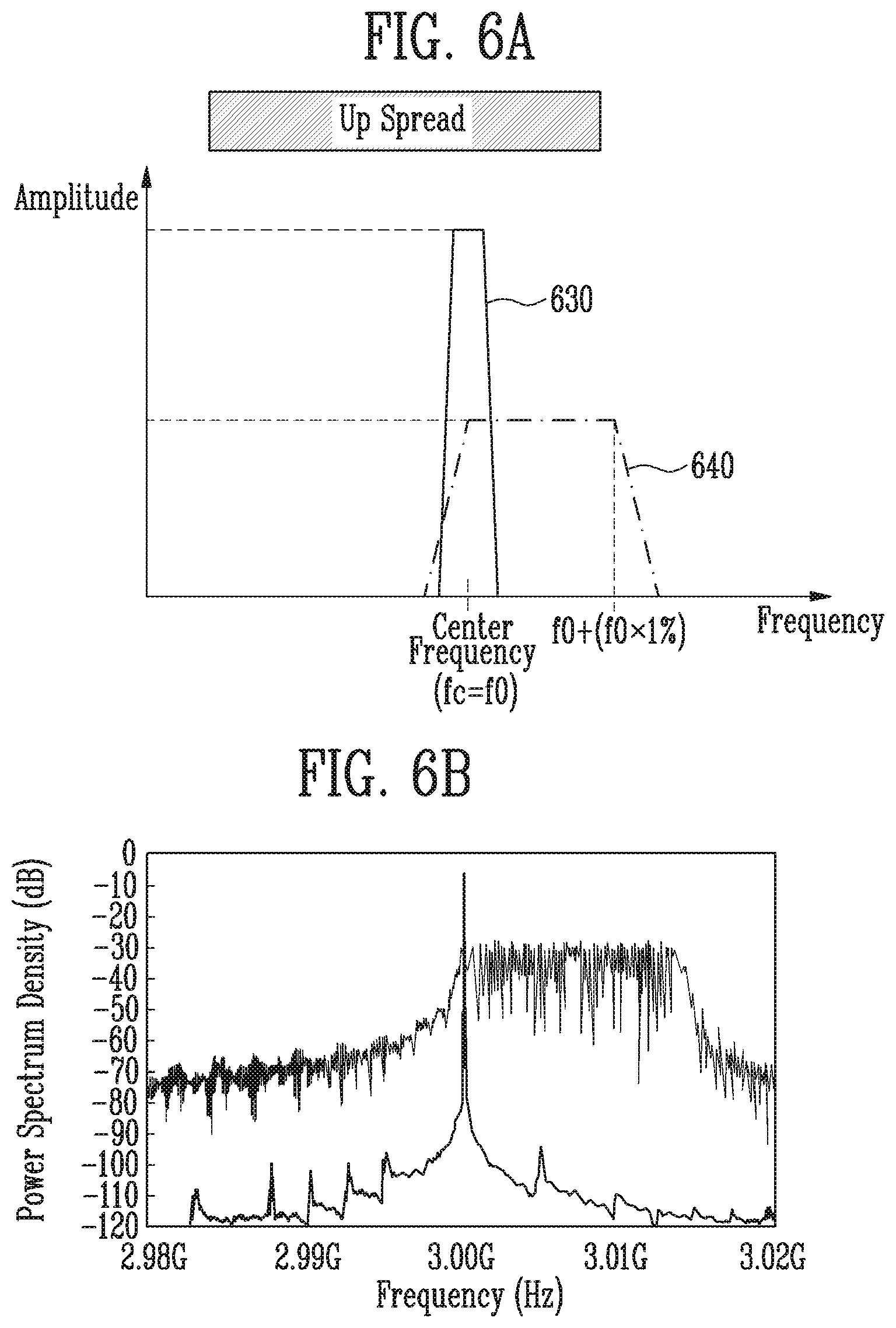 Patent US12361863 Figure 7 – Display device, driving method thereof, and electronic device using the same