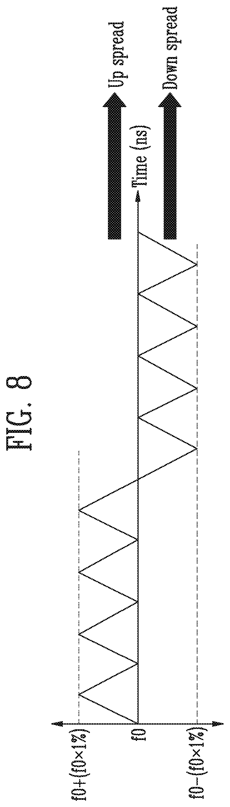 Patent US12361863 Figure 10 – Display device, driving method thereof, and electronic device using the same