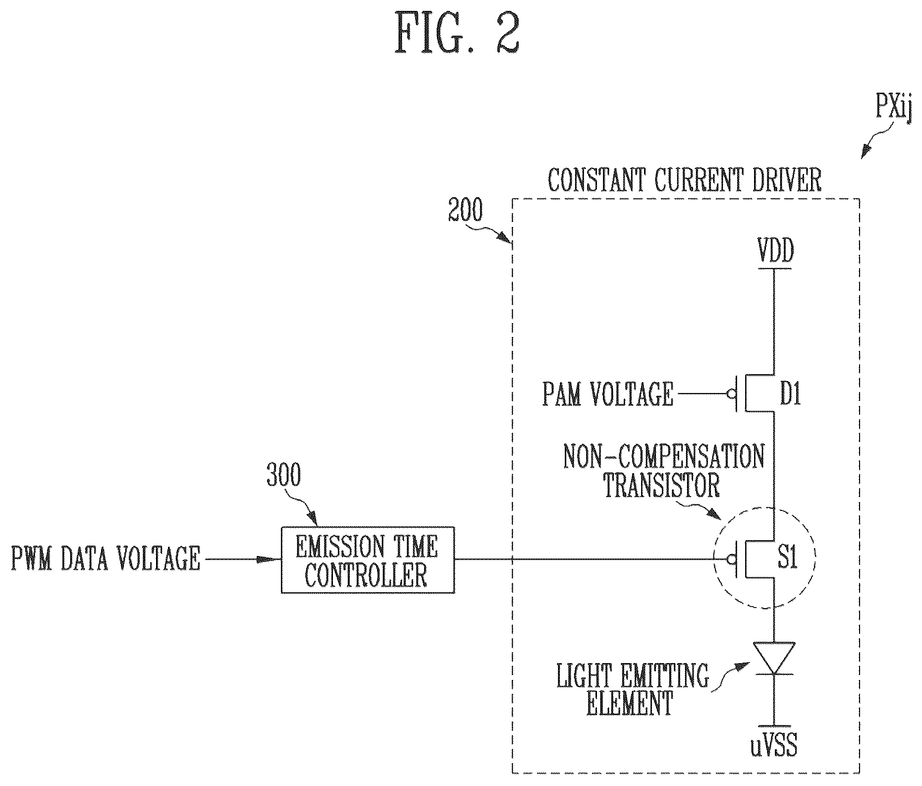 Patent US12361864 Figure 2 – Pixel circuit and driving method for display device including the pixel circuit